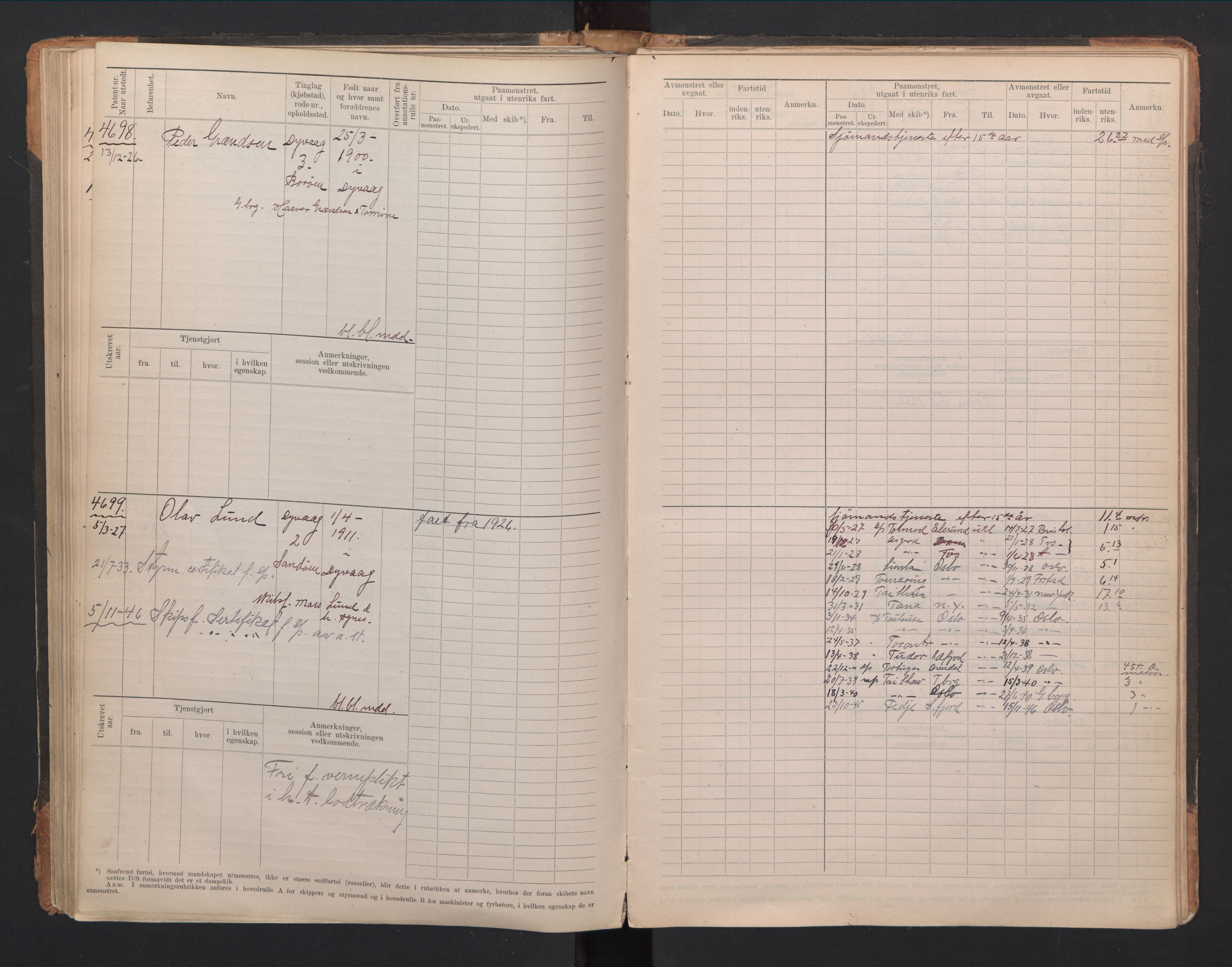 Tvedestrand mønstringskrets, AV/SAK-2031-0011/F/Fb/L0021: Hovedrulle A nr 4410-4797, U-37, 1918-1930, p. 155