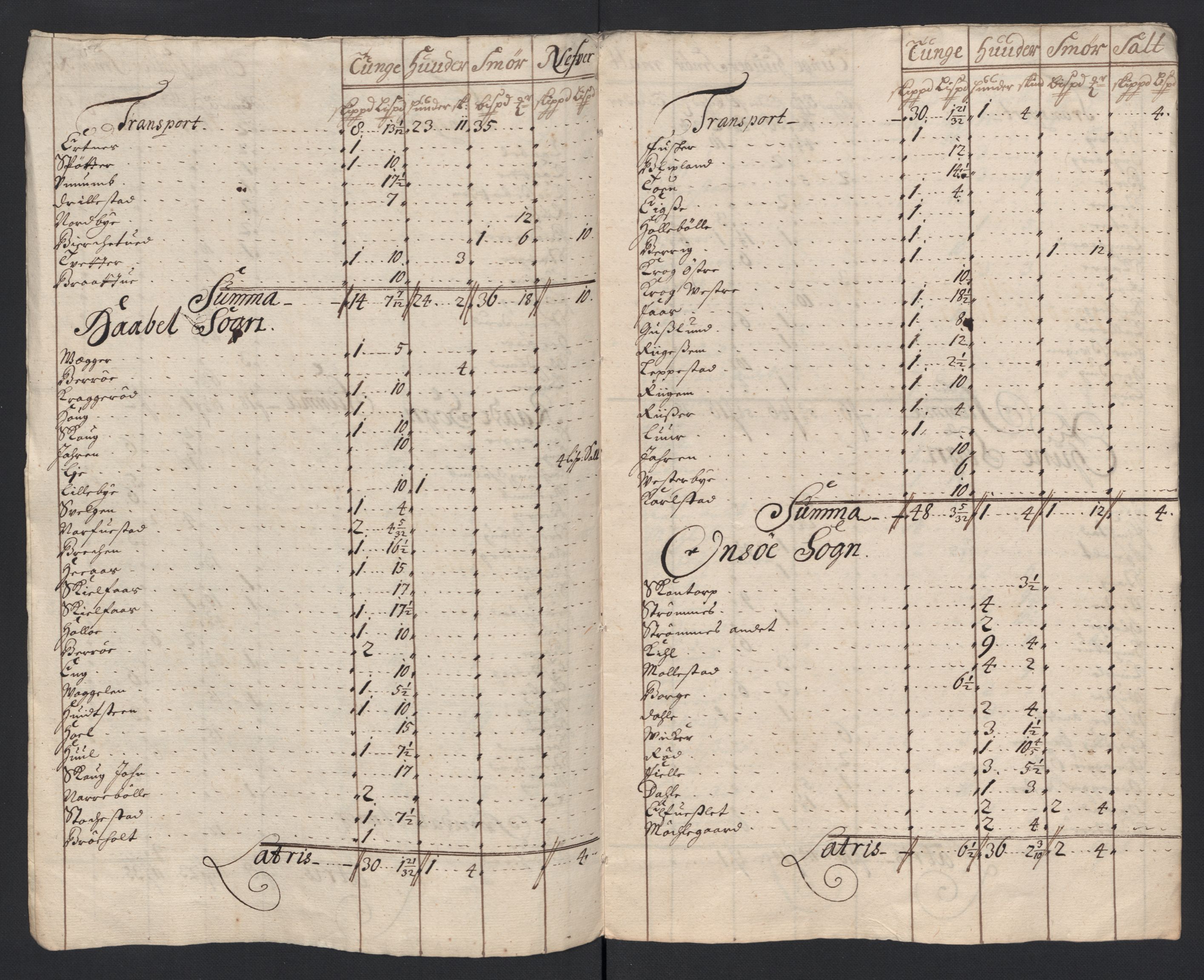 Rentekammeret inntil 1814, Reviderte regnskaper, Fogderegnskap, AV/RA-EA-4092/R04/L0133: Fogderegnskap Moss, Onsøy, Tune, Veme og Åbygge, 1705-1706, p. 169