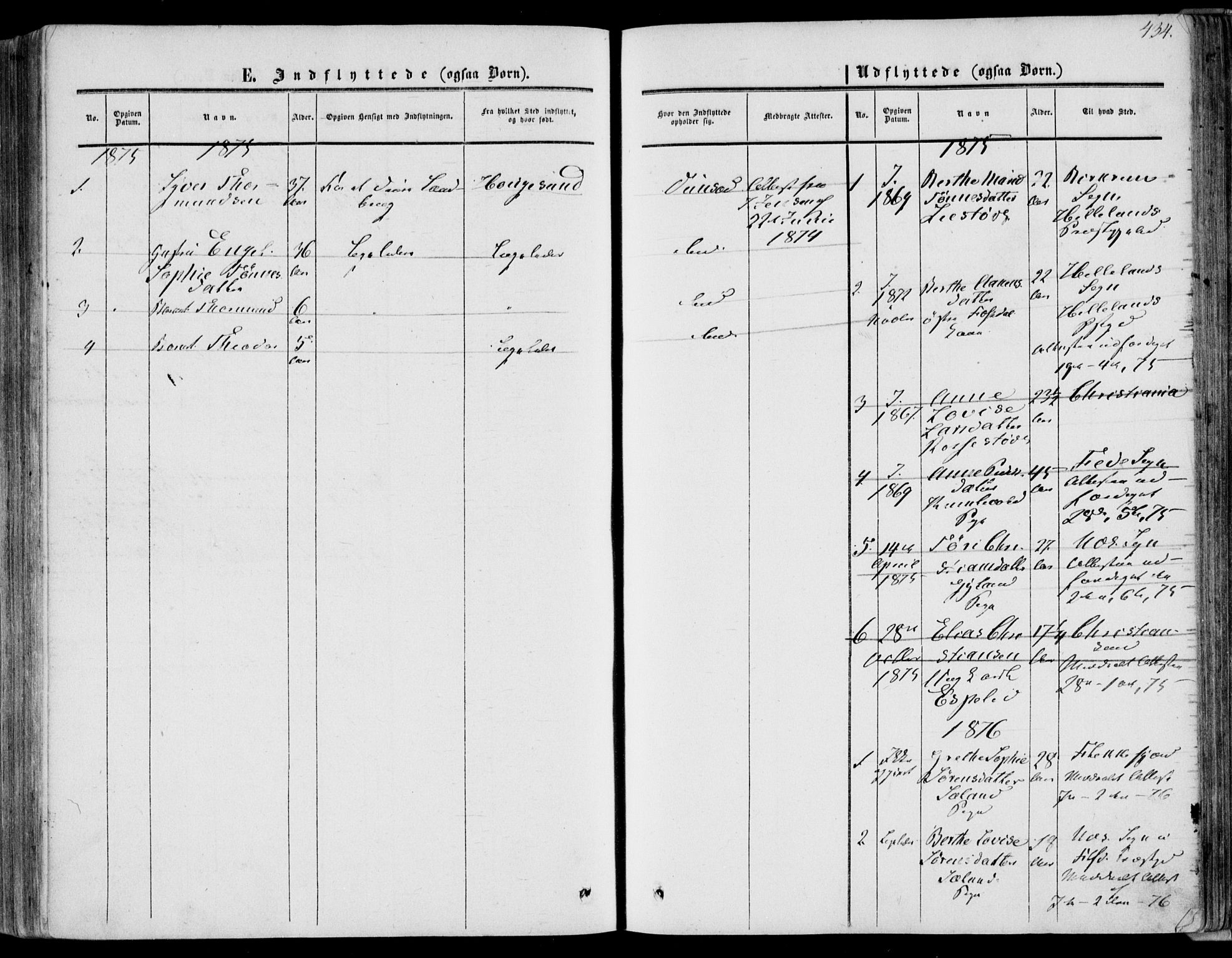 Bakke sokneprestkontor, SAK/1111-0002/F/Fa/Fab/L0002: Parish register (official) no. A 2, 1855-1884, p. 434