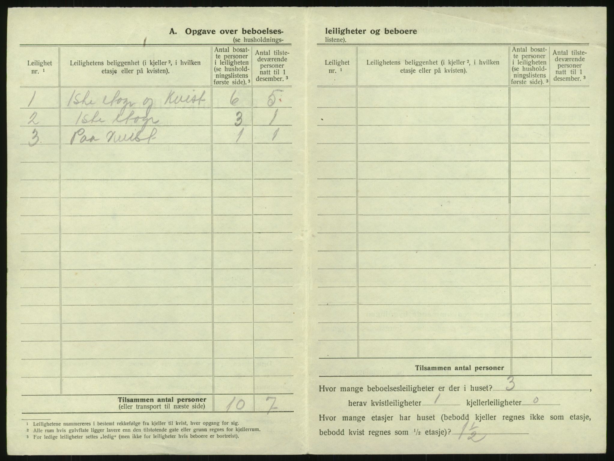 SAK, 1920 census for Arendal, 1920, p. 1649