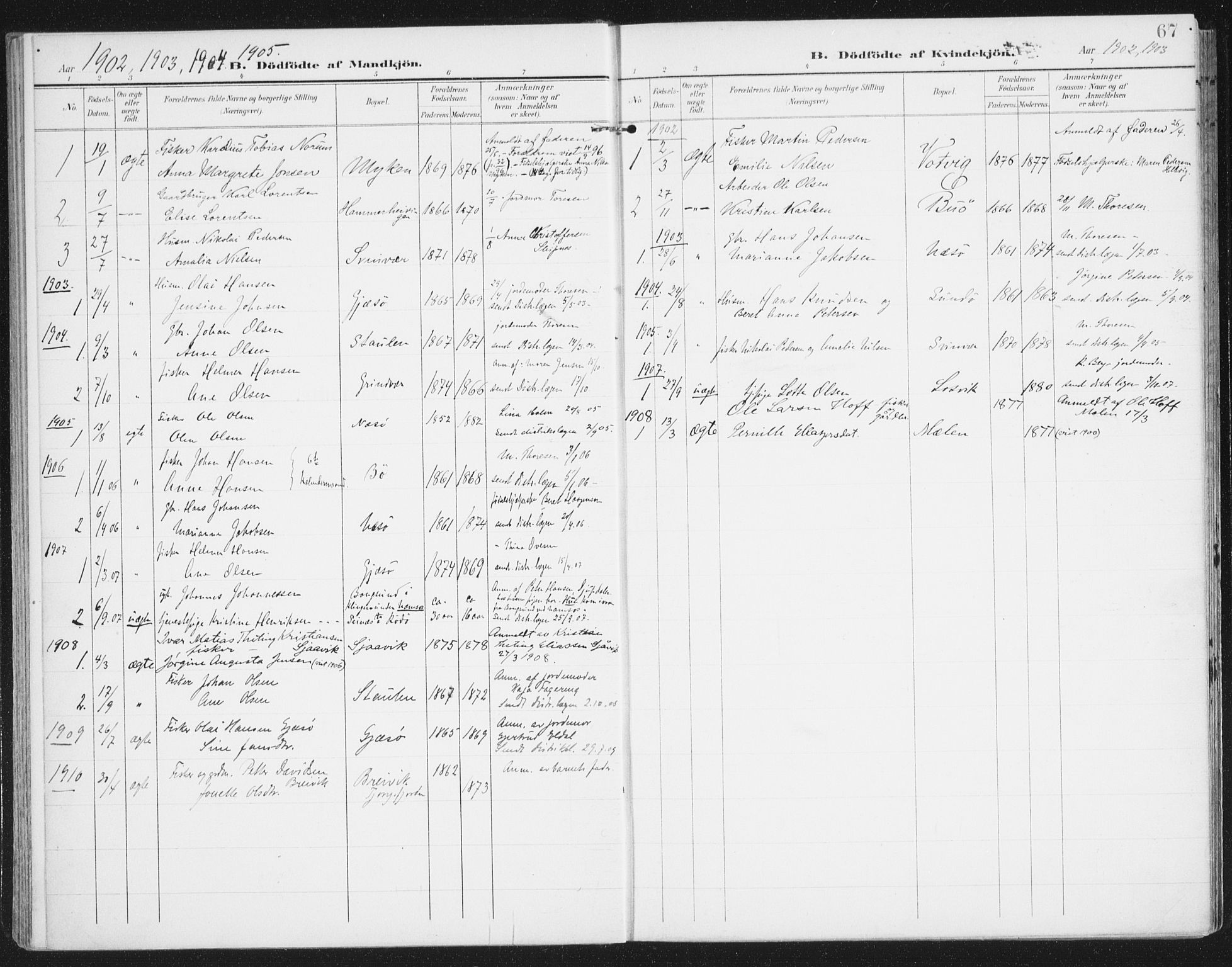 Ministerialprotokoller, klokkerbøker og fødselsregistre - Nordland, AV/SAT-A-1459/841/L0612: Parish register (official) no. 841A15, 1902-1910, p. 67