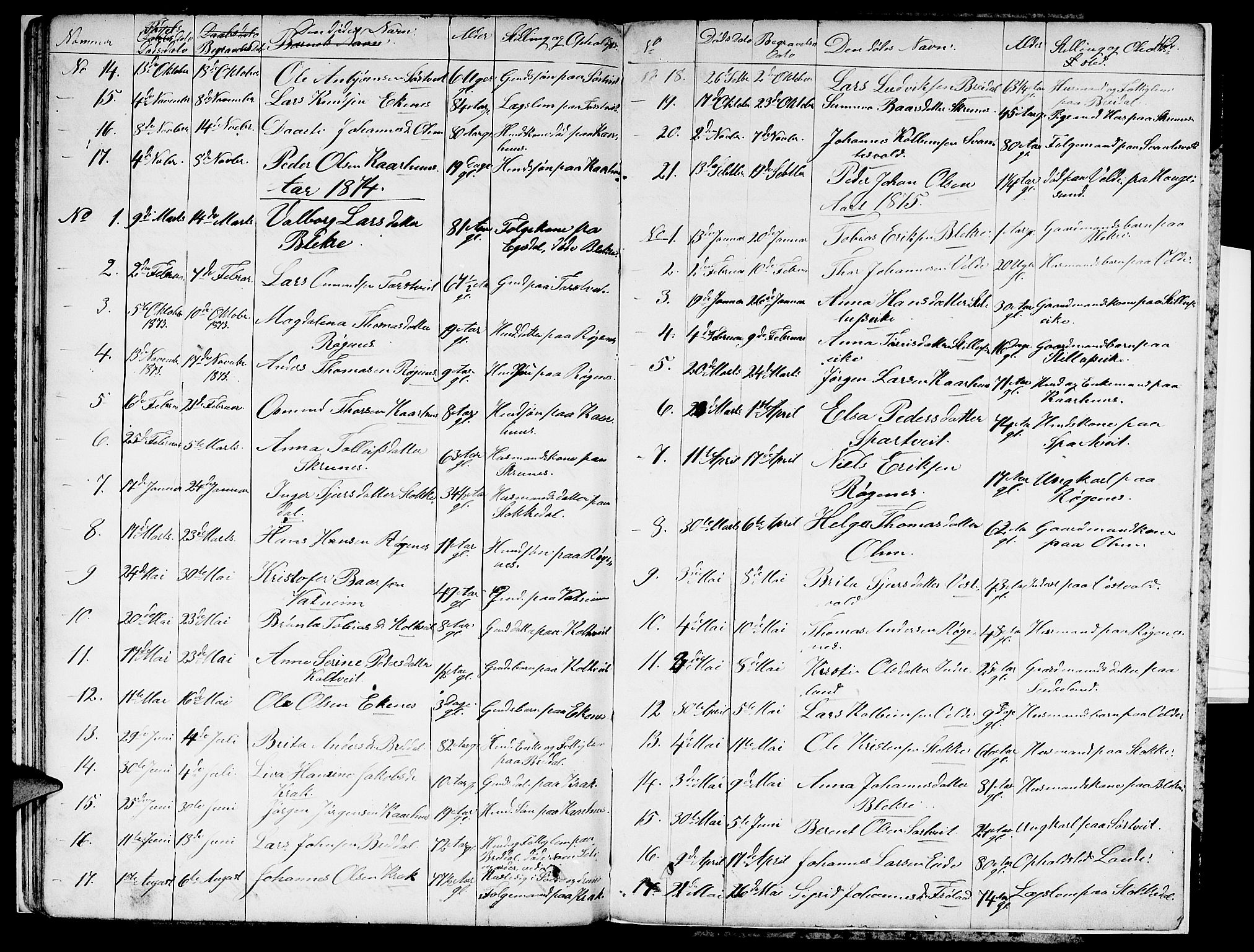 Skjold sokneprestkontor, SAST/A-101847/H/Ha/Hab/L0004: Parish register (copy) no. B 4, 1852-1880, p. 42