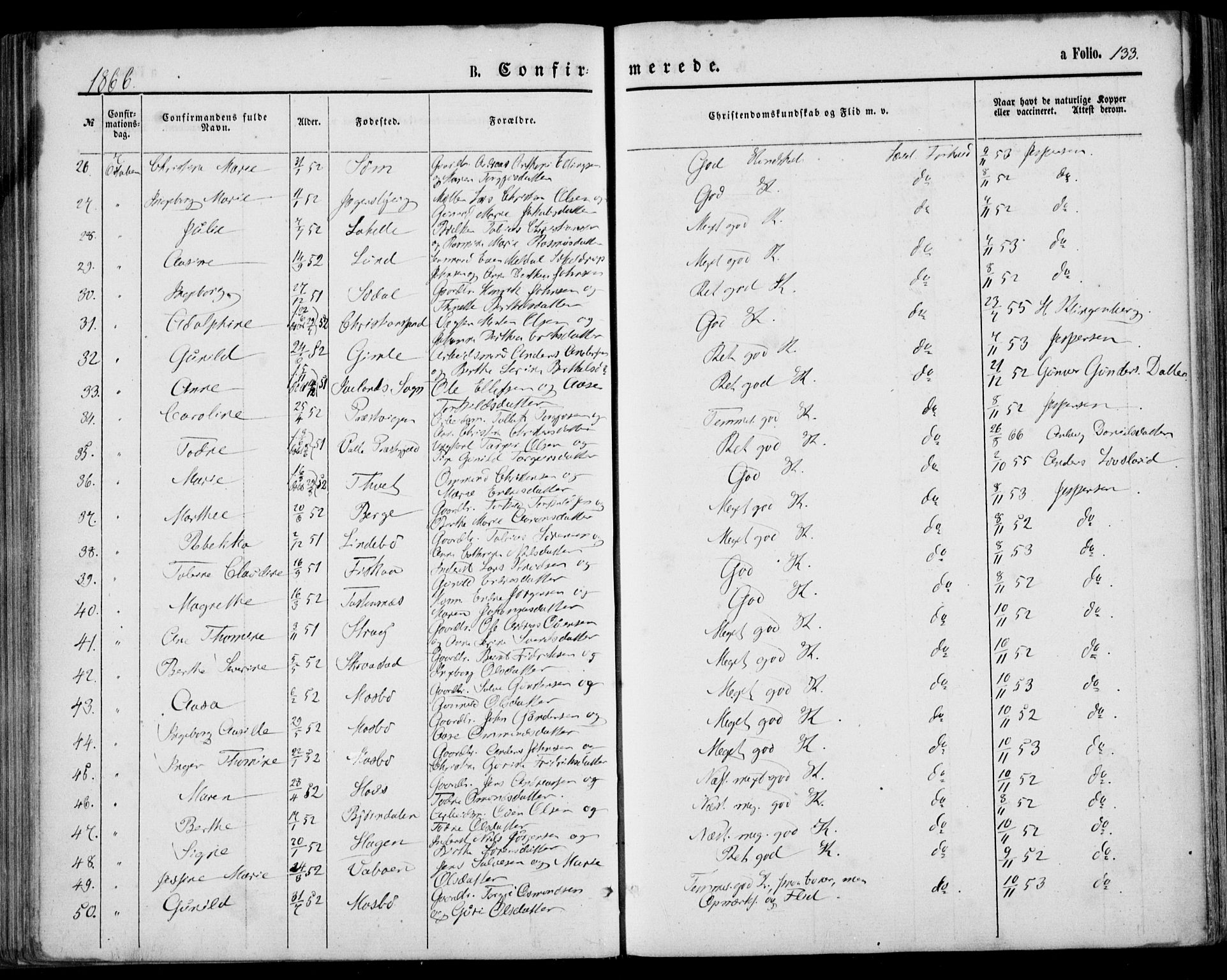 Oddernes sokneprestkontor, AV/SAK-1111-0033/F/Fa/Faa/L0008: Parish register (official) no. A 8, 1864-1880, p. 133