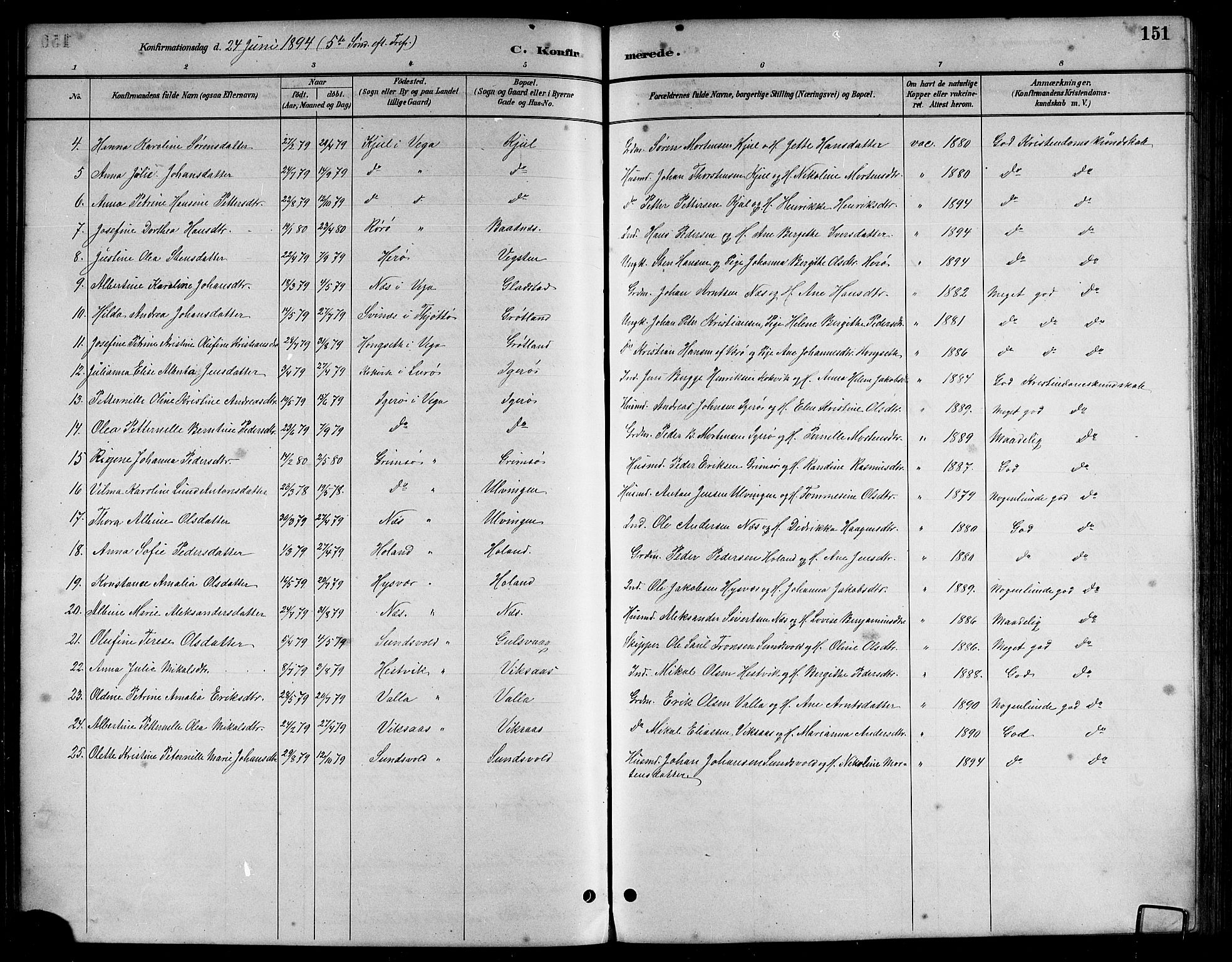 Ministerialprotokoller, klokkerbøker og fødselsregistre - Nordland, AV/SAT-A-1459/816/L0253: Parish register (copy) no. 816C03, 1886-1905, p. 151