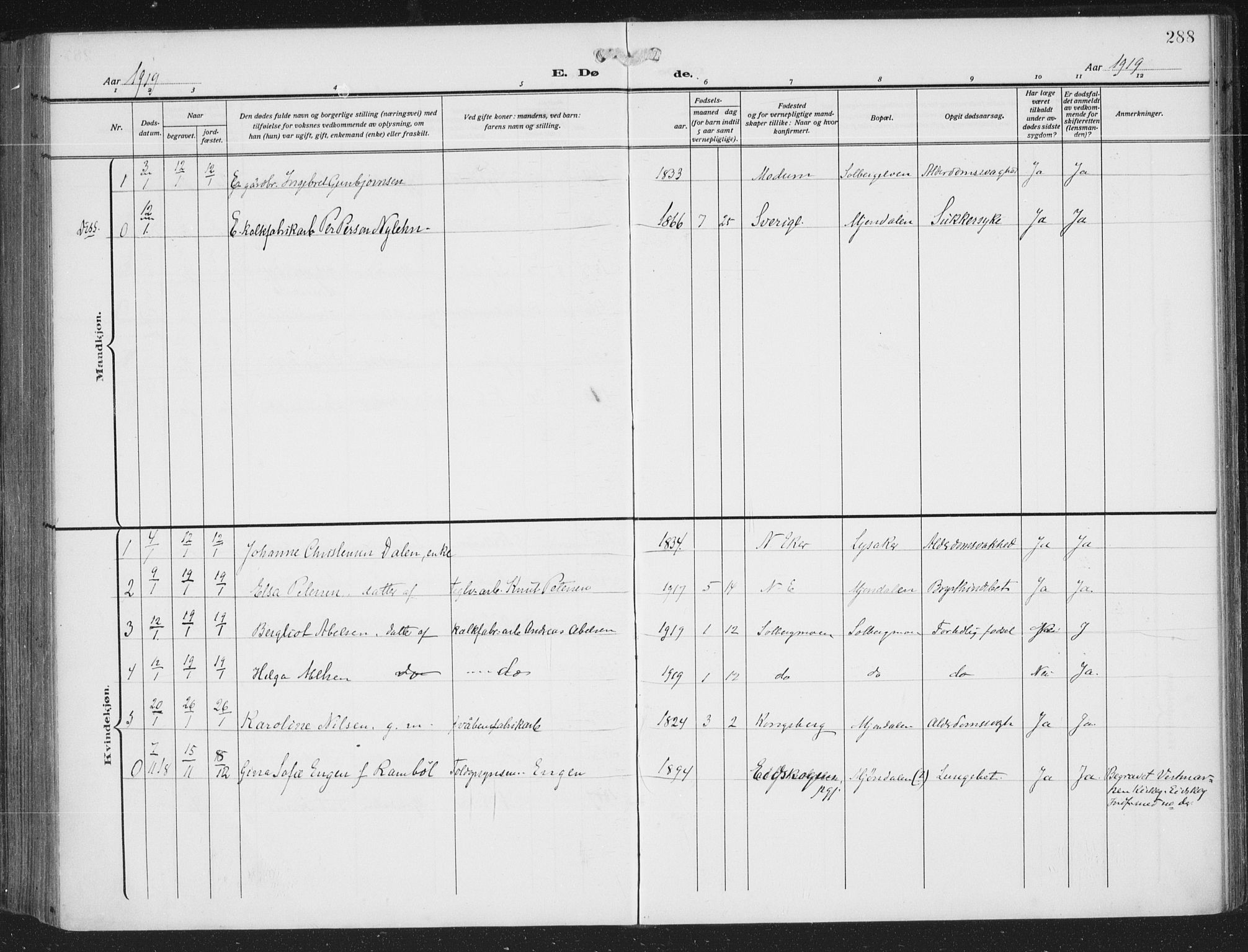 Nedre Eiker kirkebøker, AV/SAKO-A-612/F/Fa/L0007: Parish register (official) no. 7, 1912-1918, p. 288