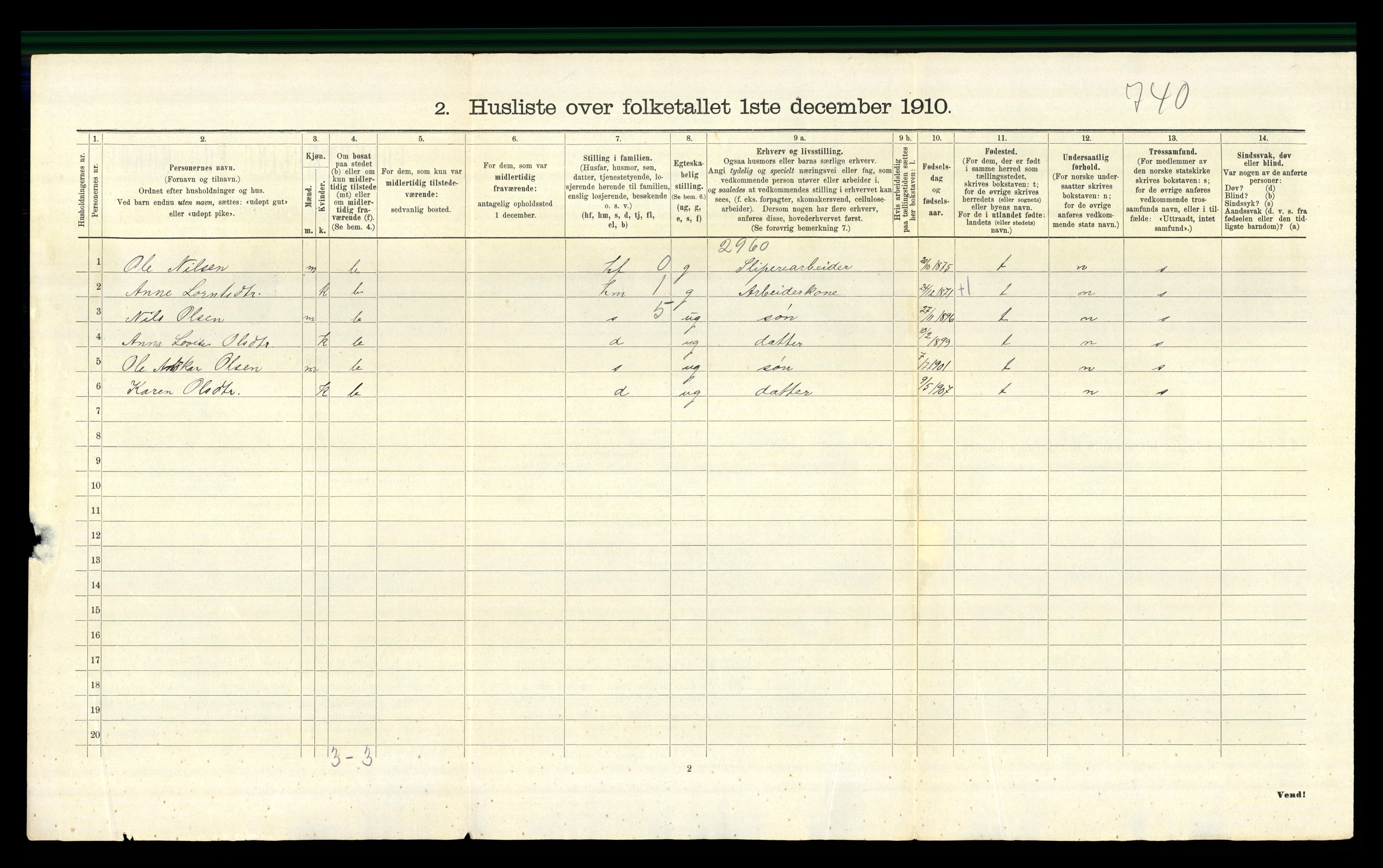 RA, 1910 census for Gjerstad, 1910, p. 114