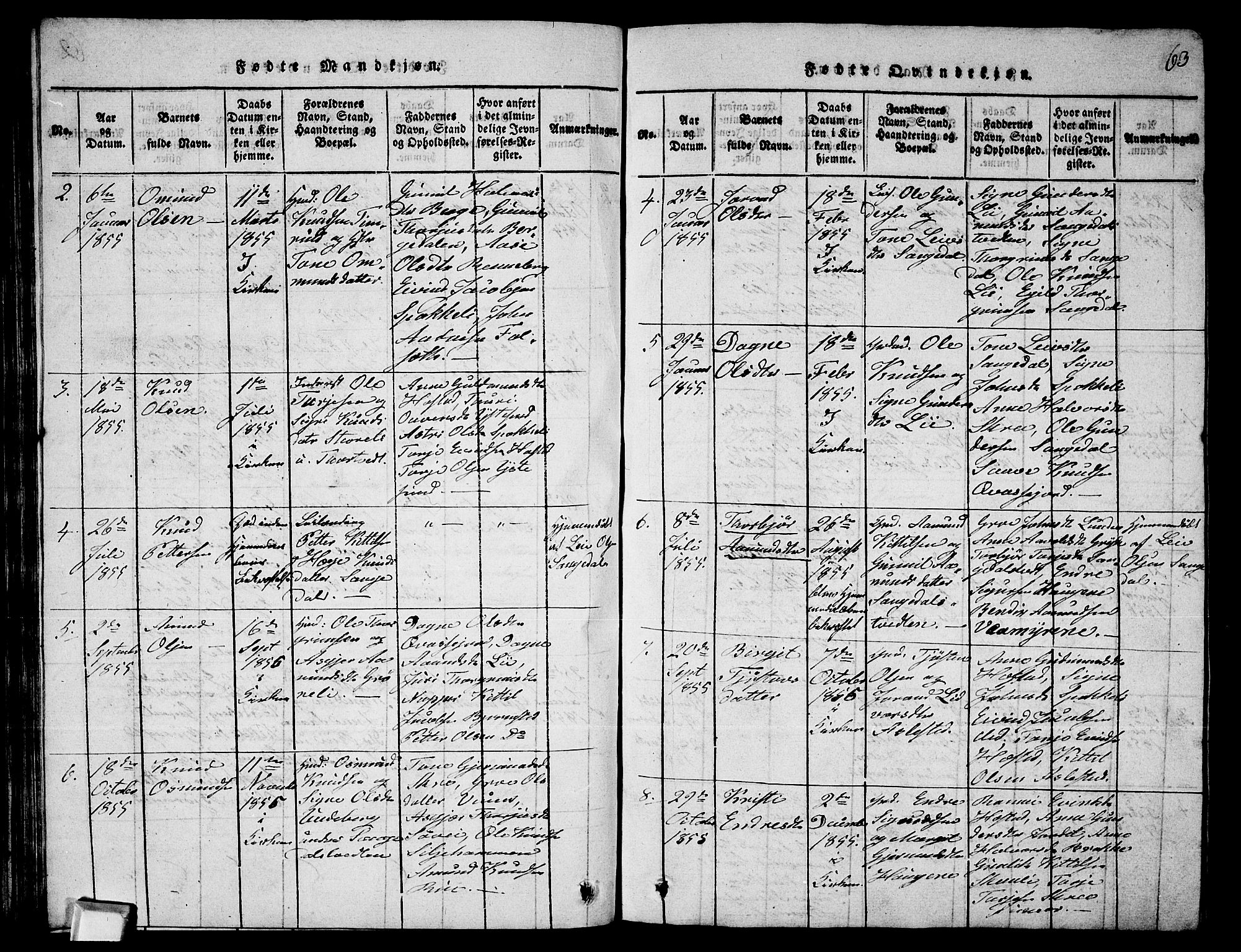 Fyresdal kirkebøker, SAKO/A-263/G/Ga/L0003: Parish register (copy) no. I 3, 1815-1863, p. 63