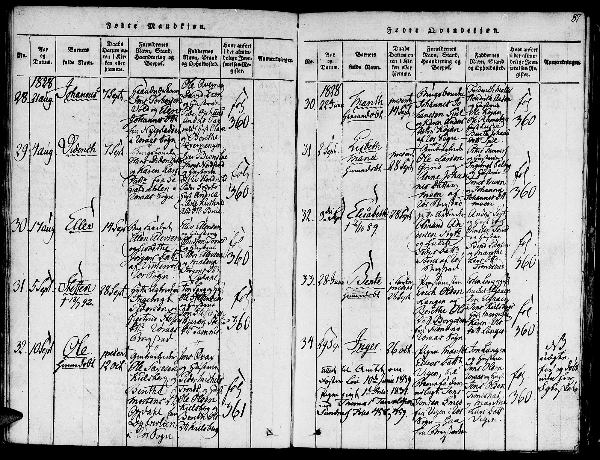 Ministerialprotokoller, klokkerbøker og fødselsregistre - Sør-Trøndelag, SAT/A-1456/681/L0929: Parish register (official) no. 681A07, 1817-1828, p. 87