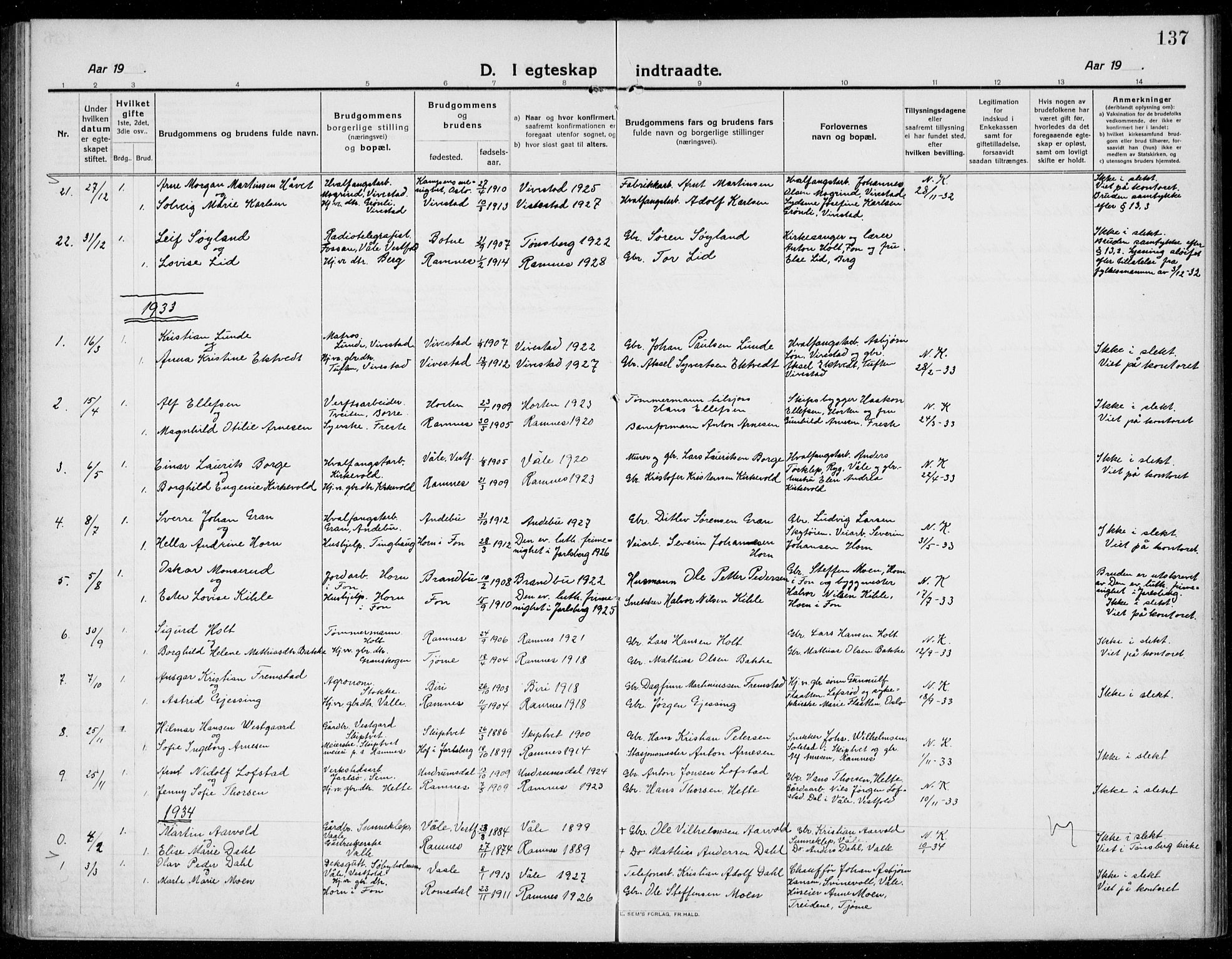 Ramnes kirkebøker, AV/SAKO-A-314/G/Ga/L0005: Parish register (copy) no. I 5, 1912-1936, p. 137