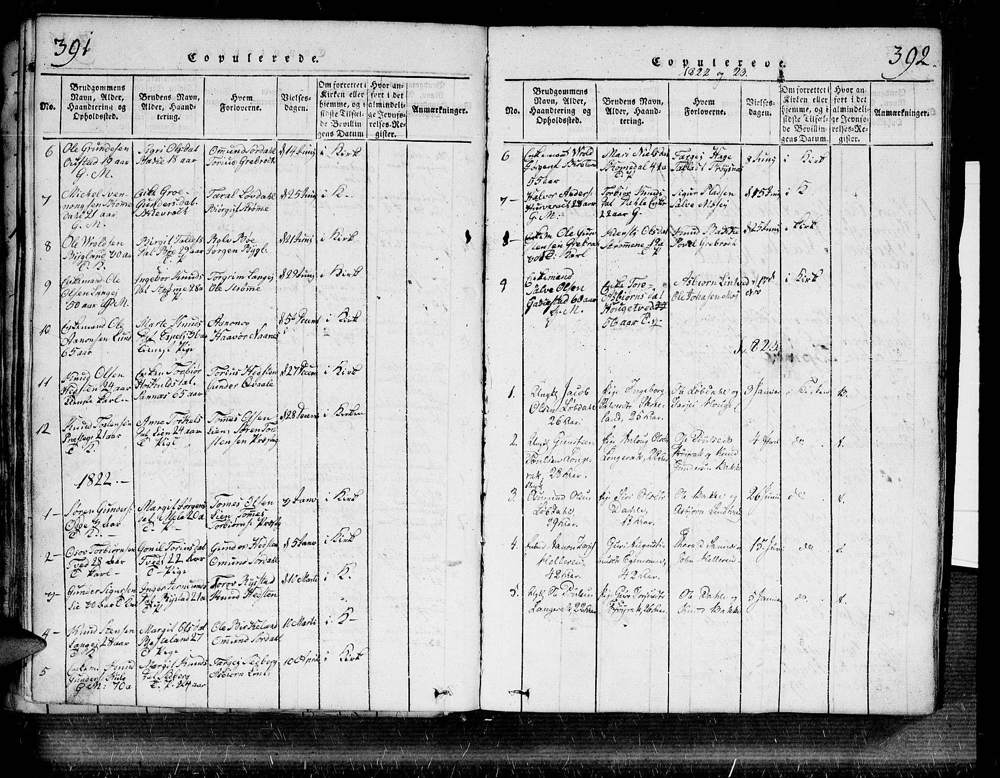 Bygland sokneprestkontor, AV/SAK-1111-0006/F/Fa/Fab/L0003: Parish register (official) no. A 3, 1816-1841, p. 391-392