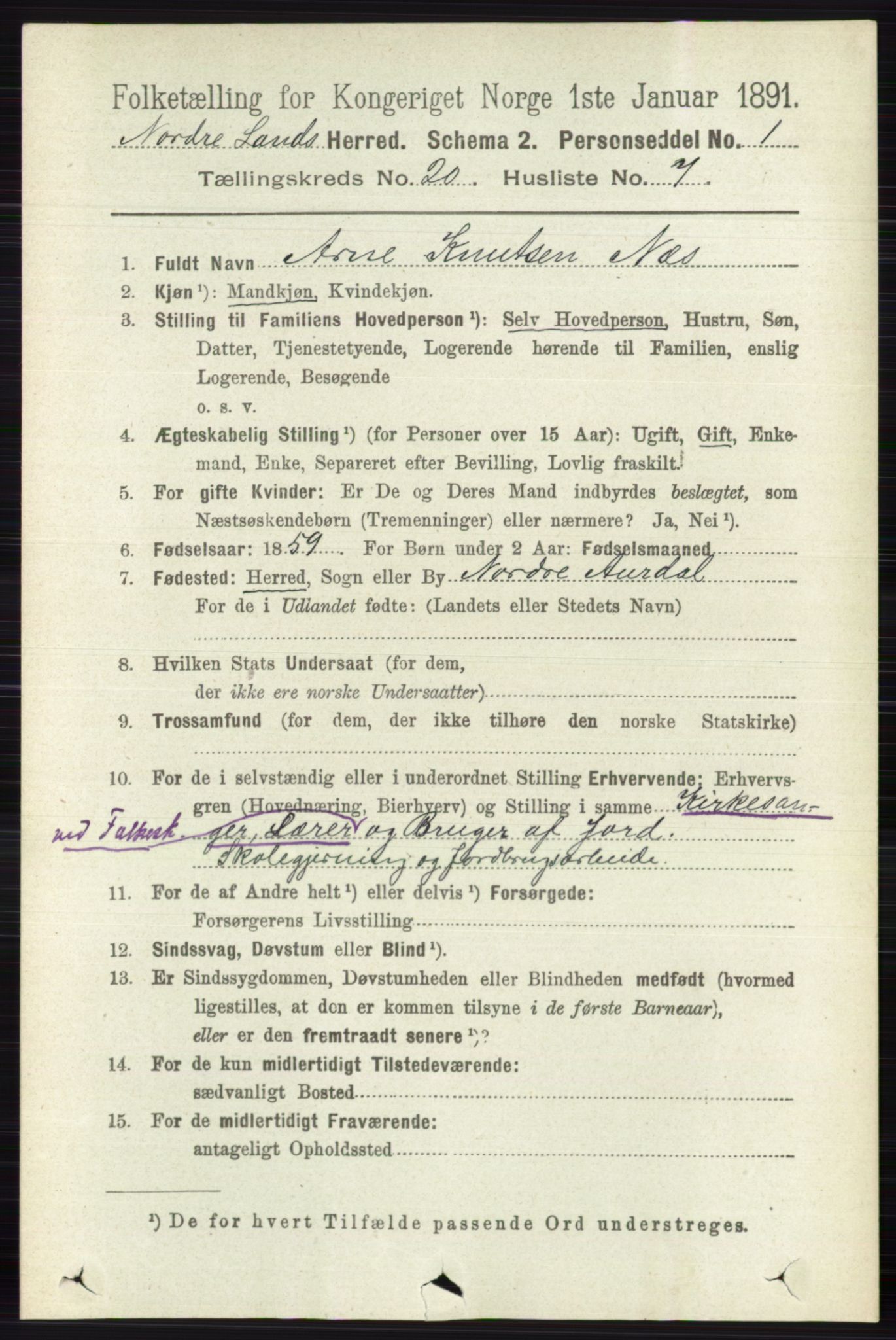 RA, 1891 census for 0538 Nordre Land, 1891, p. 4908