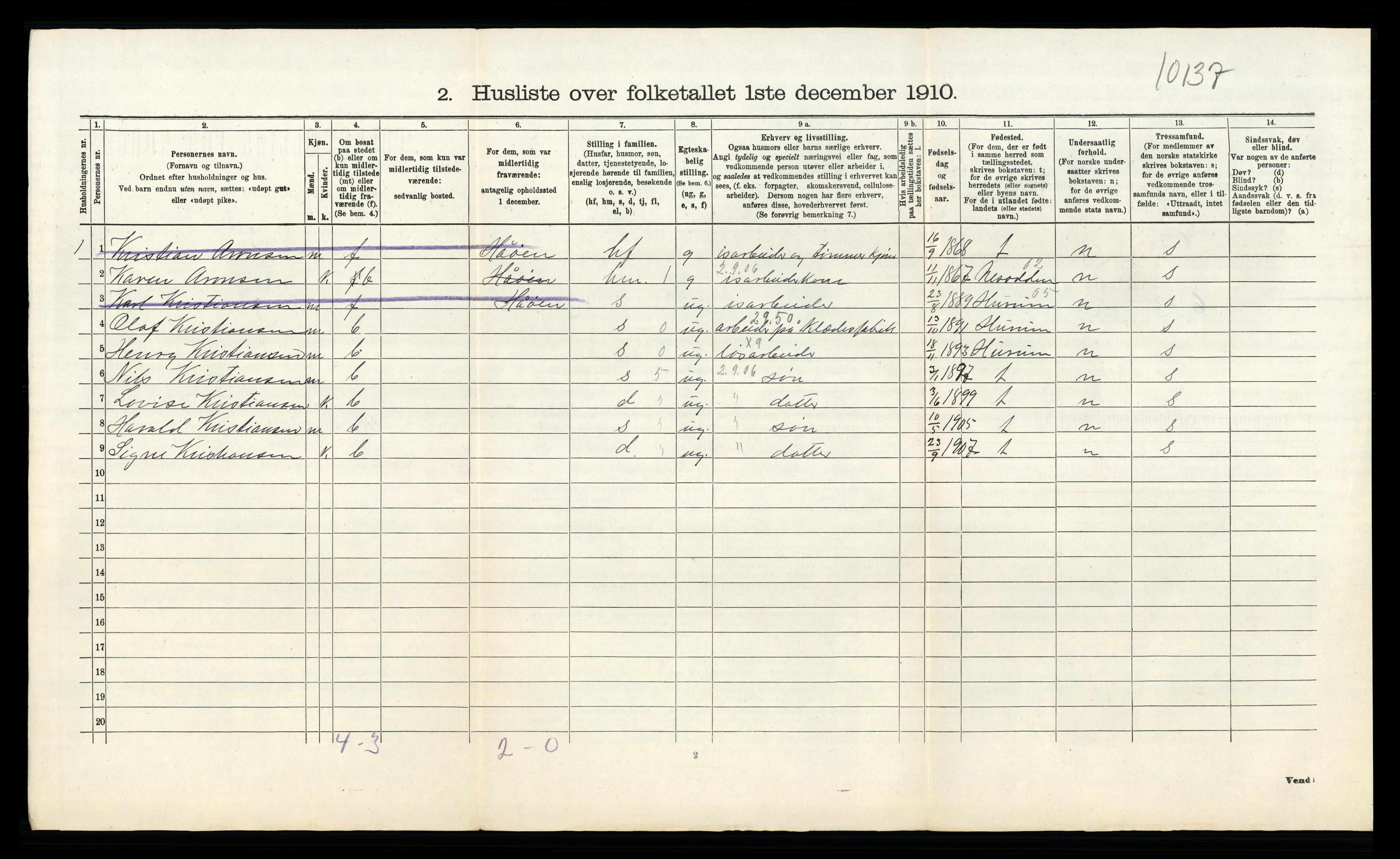 RA, 1910 census for Røyken, 1910, p. 1168