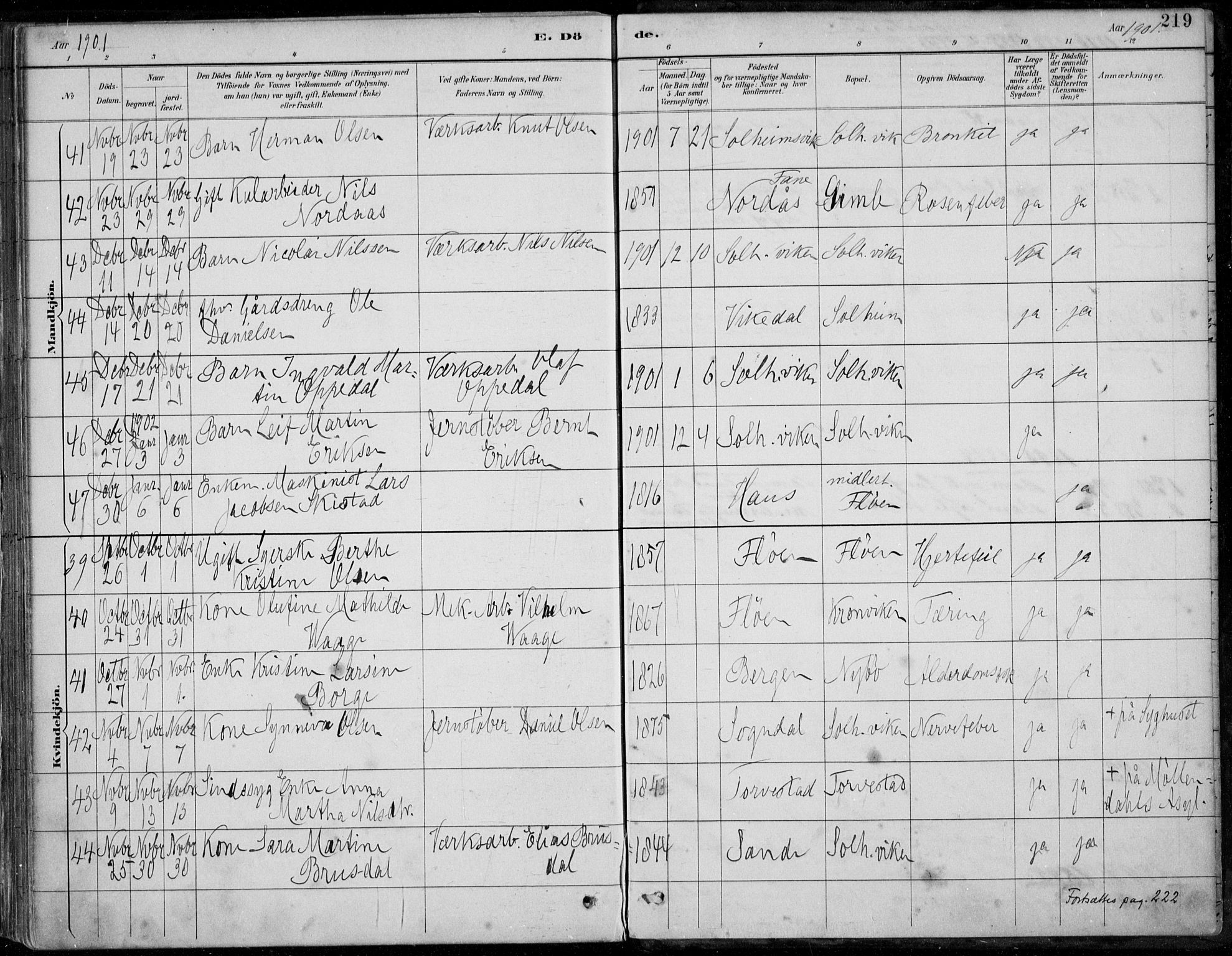 Årstad Sokneprestembete, AV/SAB-A-79301/H/Haa/L0006: Parish register (official) no. B 1, 1886-1901, p. 219