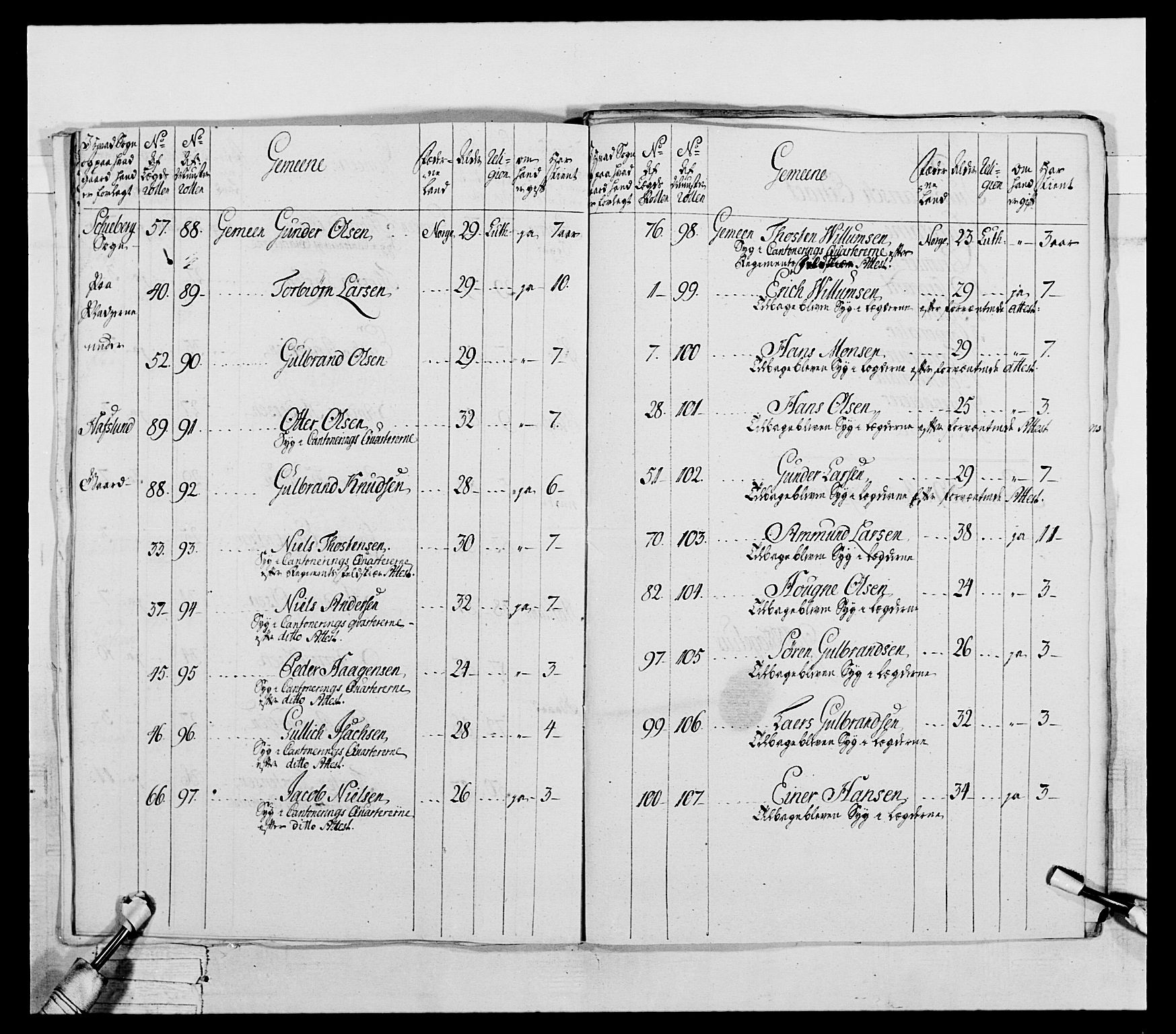 Generalitets- og kommissariatskollegiet, Det kongelige norske kommissariatskollegium, RA/EA-5420/E/Eh/L0043a: 2. Akershusiske nasjonale infanteriregiment, 1767-1778, p. 300