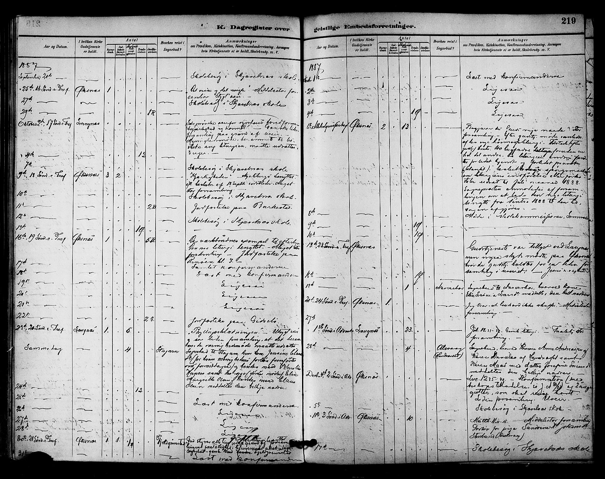 Ministerialprotokoller, klokkerbøker og fødselsregistre - Nordland, AV/SAT-A-1459/893/L1337: Parish register (official) no. 893A09, 1885-1893, p. 219