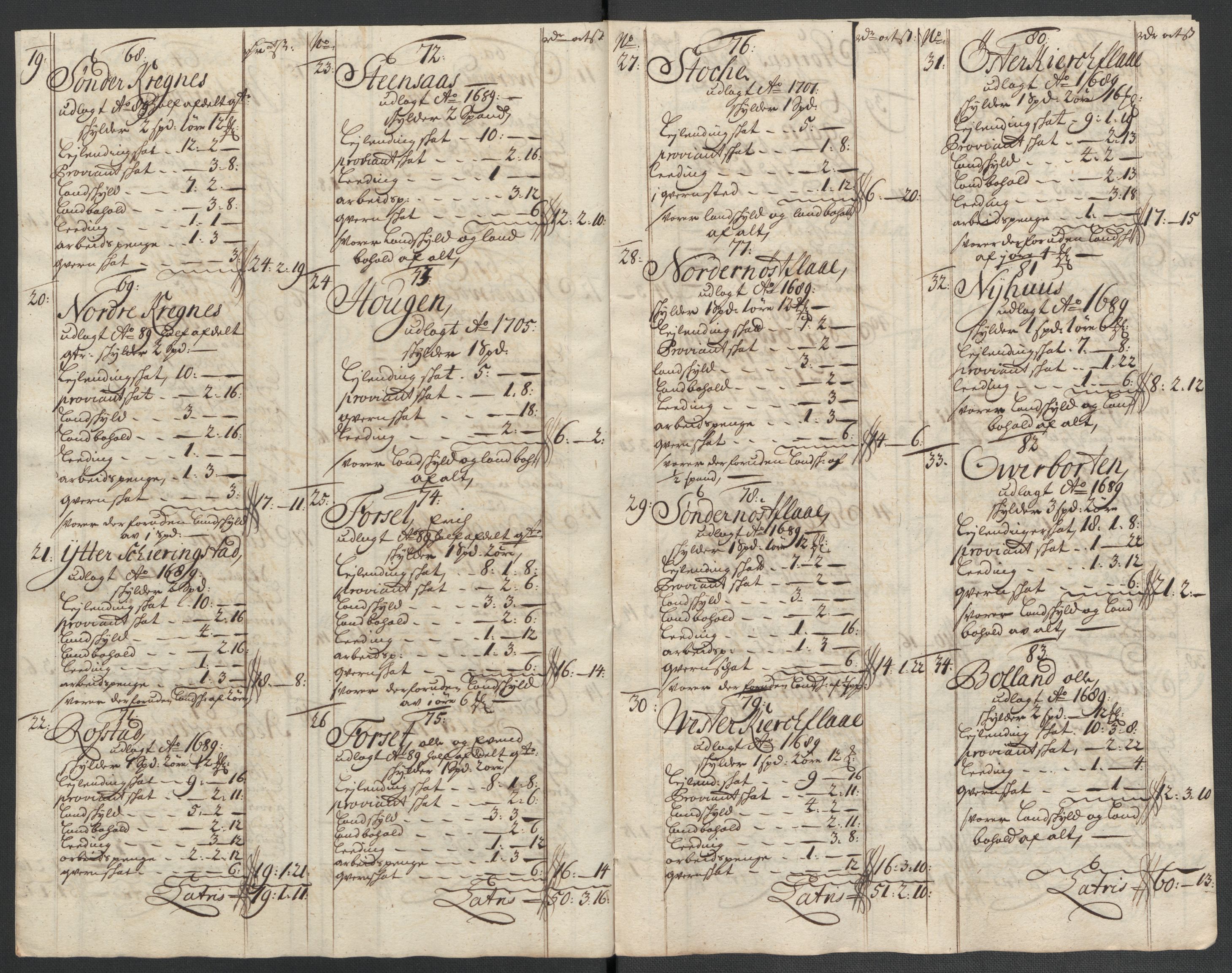 Rentekammeret inntil 1814, Reviderte regnskaper, Fogderegnskap, AV/RA-EA-4092/R60/L3960: Fogderegnskap Orkdal og Gauldal, 1710, p. 385