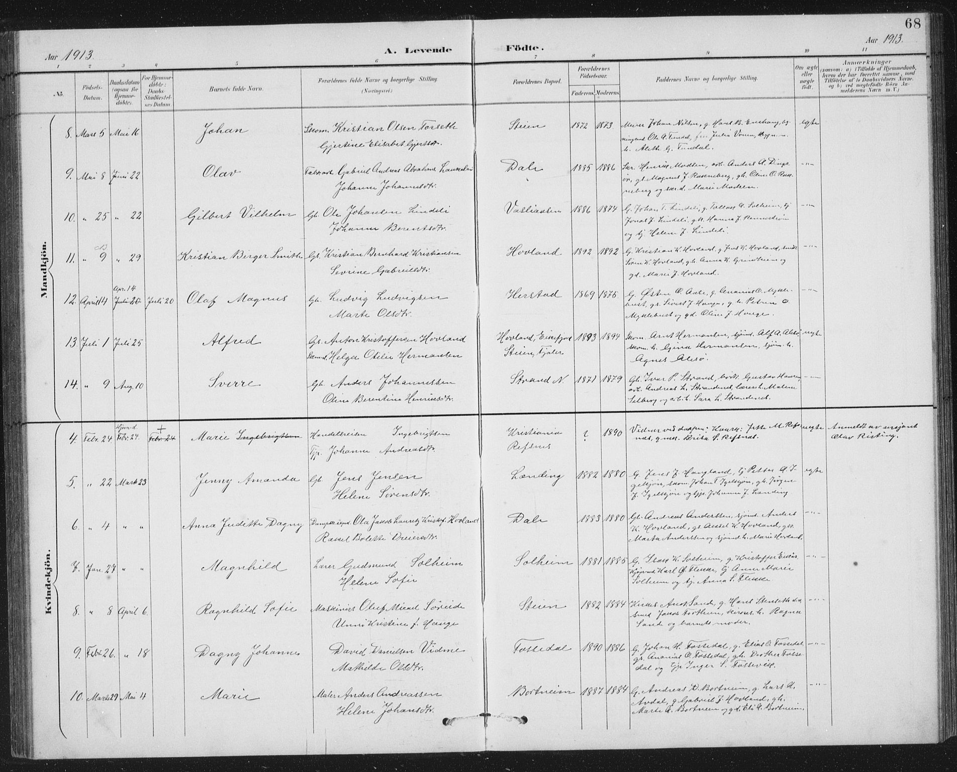 Fjaler sokneprestembete, SAB/A-79801/H/Hab/Habc/L0003: Parish register (copy) no. C 3, 1894-1917, p. 68