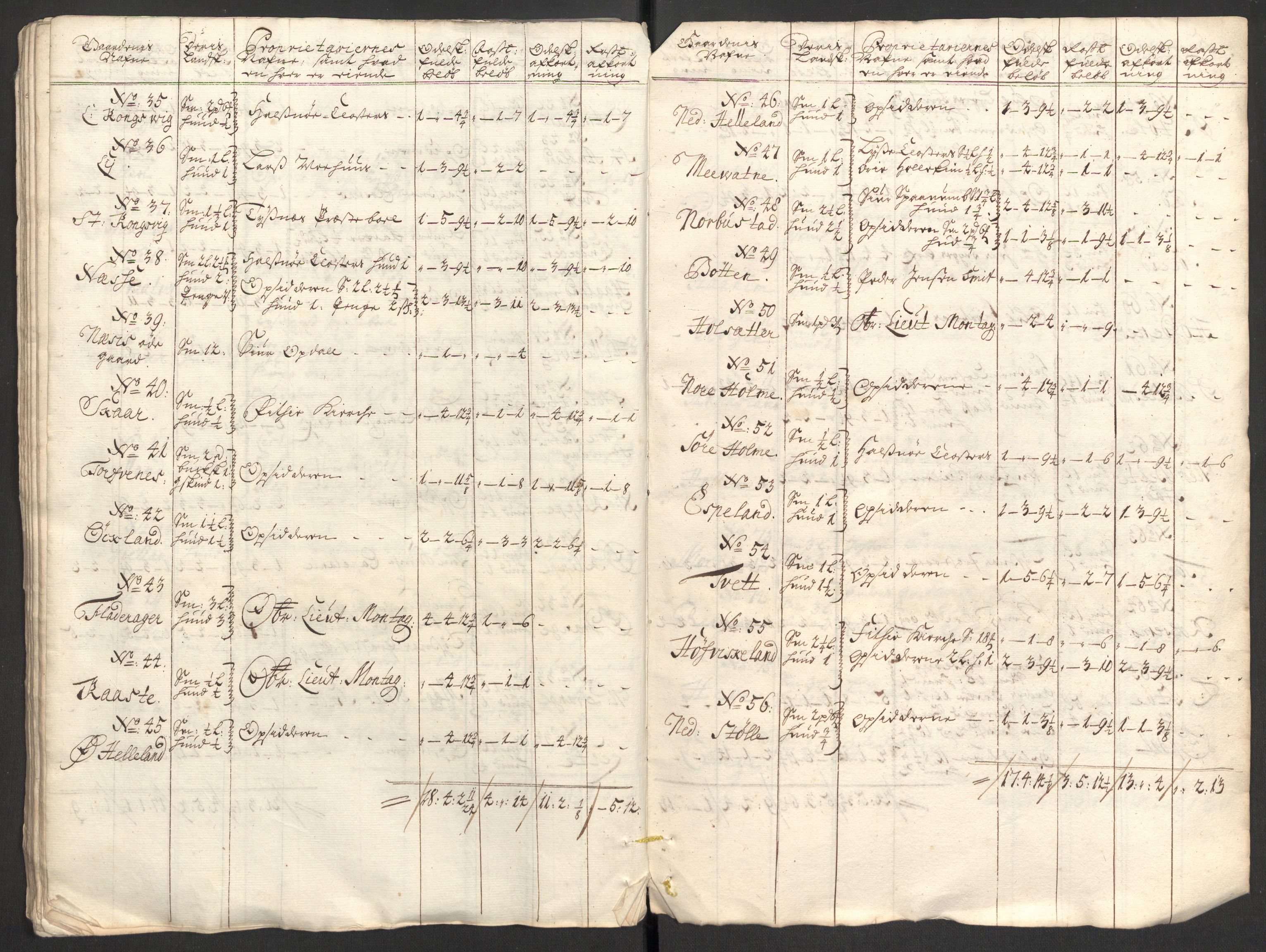 Rentekammeret inntil 1814, Reviderte regnskaper, Fogderegnskap, AV/RA-EA-4092/R48/L2987: Fogderegnskap Sunnhordland og Hardanger, 1711, p. 135