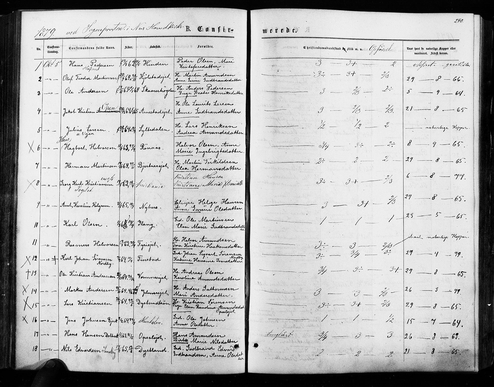 Nes prestekontor Kirkebøker, SAO/A-10410/F/Fa/L0009: Parish register (official) no. I 9, 1875-1882, p. 240