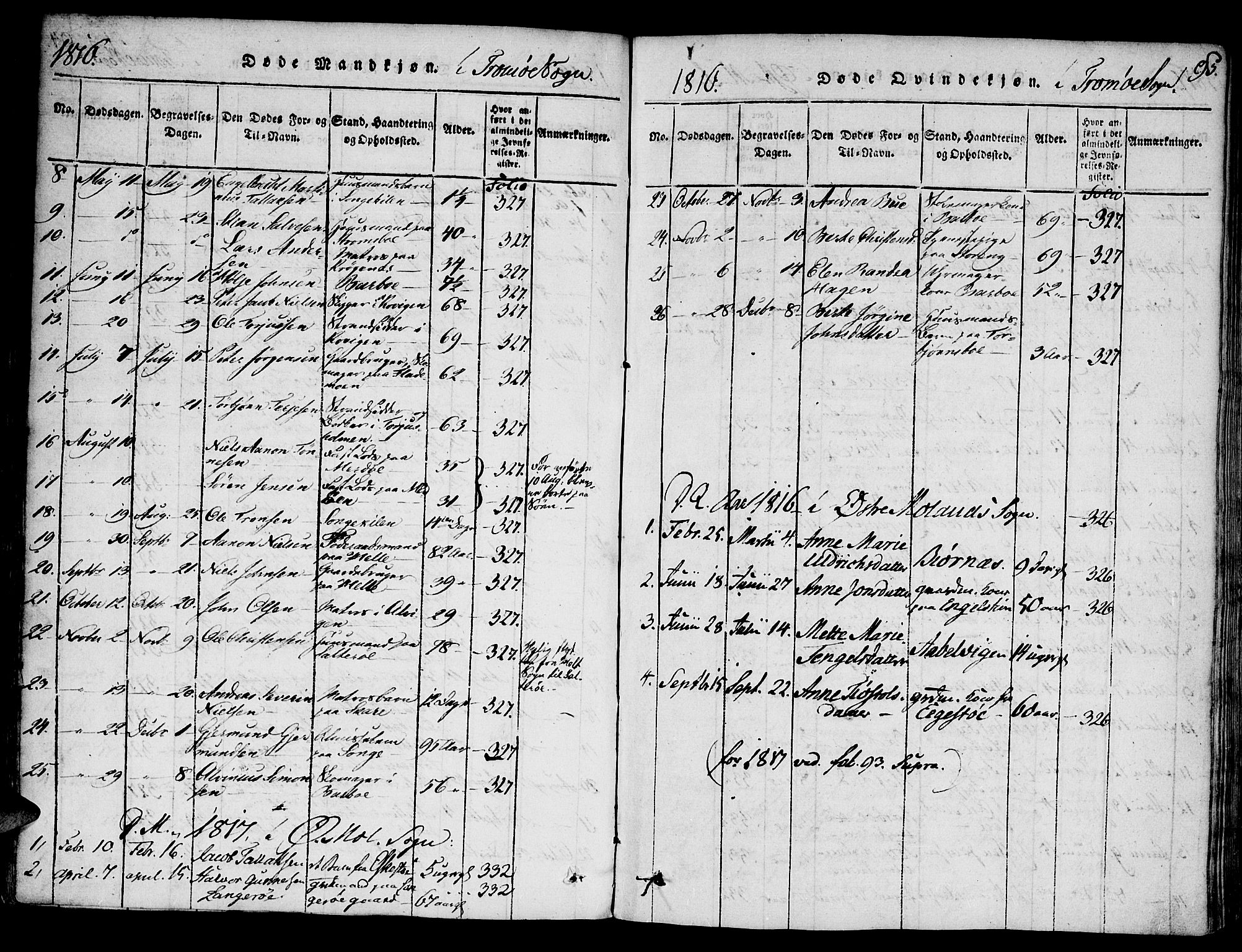 Austre Moland sokneprestkontor, SAK/1111-0001/F/Fa/Faa/L0004: Parish register (official) no. A 4, 1816-1824, p. 95
