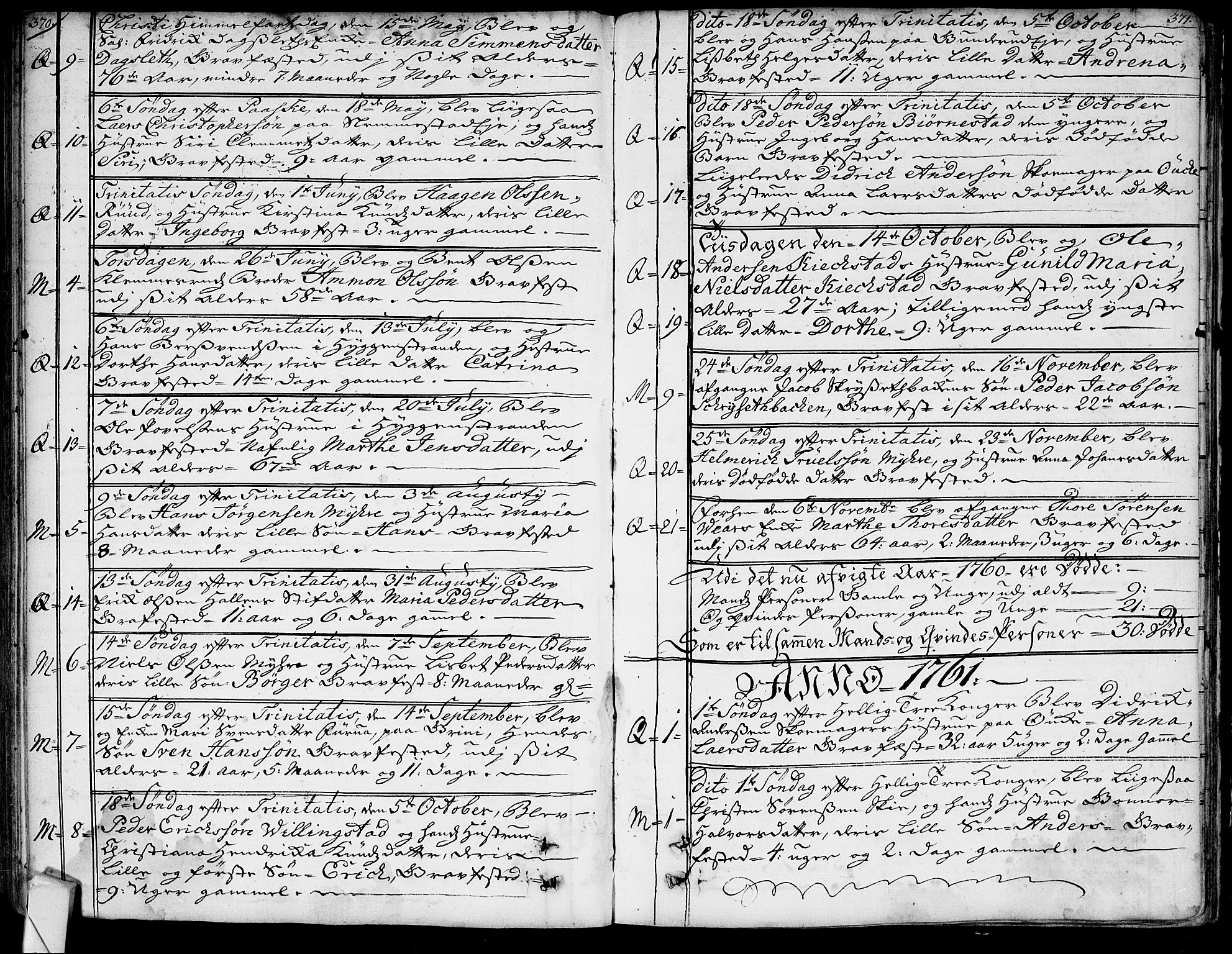 Røyken kirkebøker, AV/SAKO-A-241/G/Ga/L0001: Parish register (copy) no. 1, 1740-1768, p. 370-371