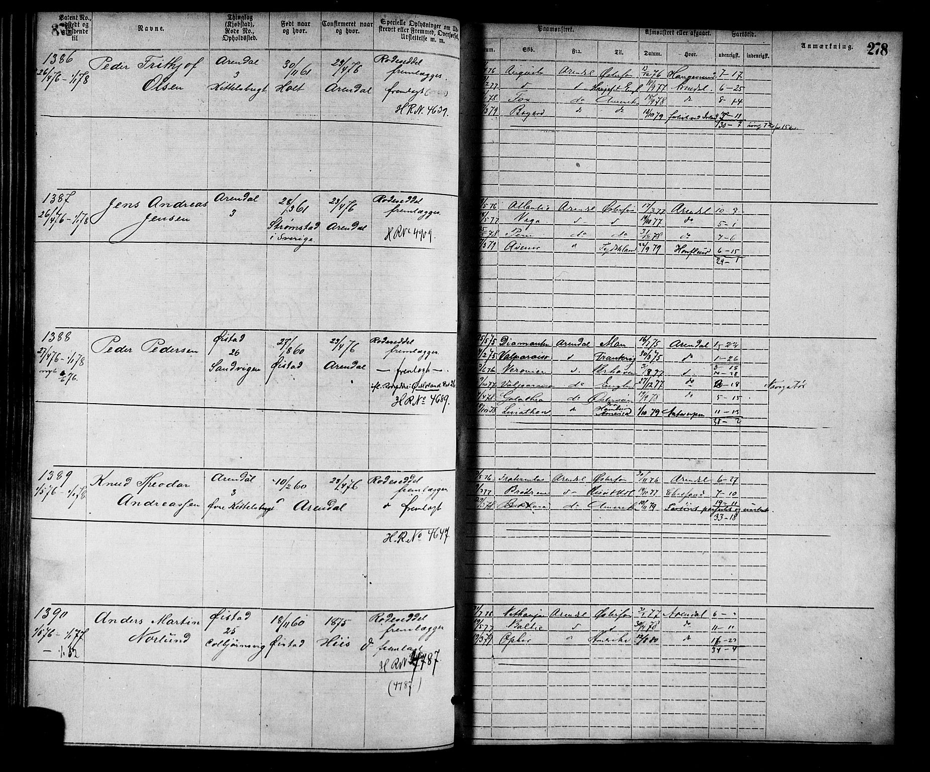 Arendal mønstringskrets, SAK/2031-0012/F/Fa/L0002: Annotasjonsrulle nr 1-1910 med register, S-2, 1868-1880, p. 310