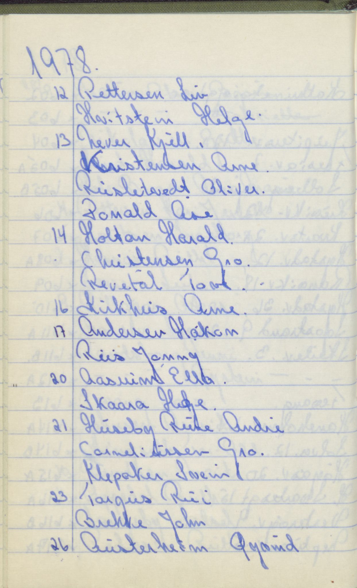 Pa 1494 - Jørgensen, Antonius. Fotograf, VEMU/A-2760/F/Fa, 1927-2004, p. 4186