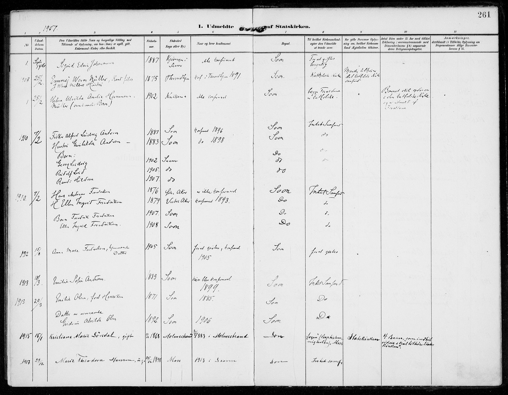 Vestby prestekontor Kirkebøker, AV/SAO-A-10893/F/Fc/L0002: Parish register (official) no. III 2, 1906-1940, p. 261