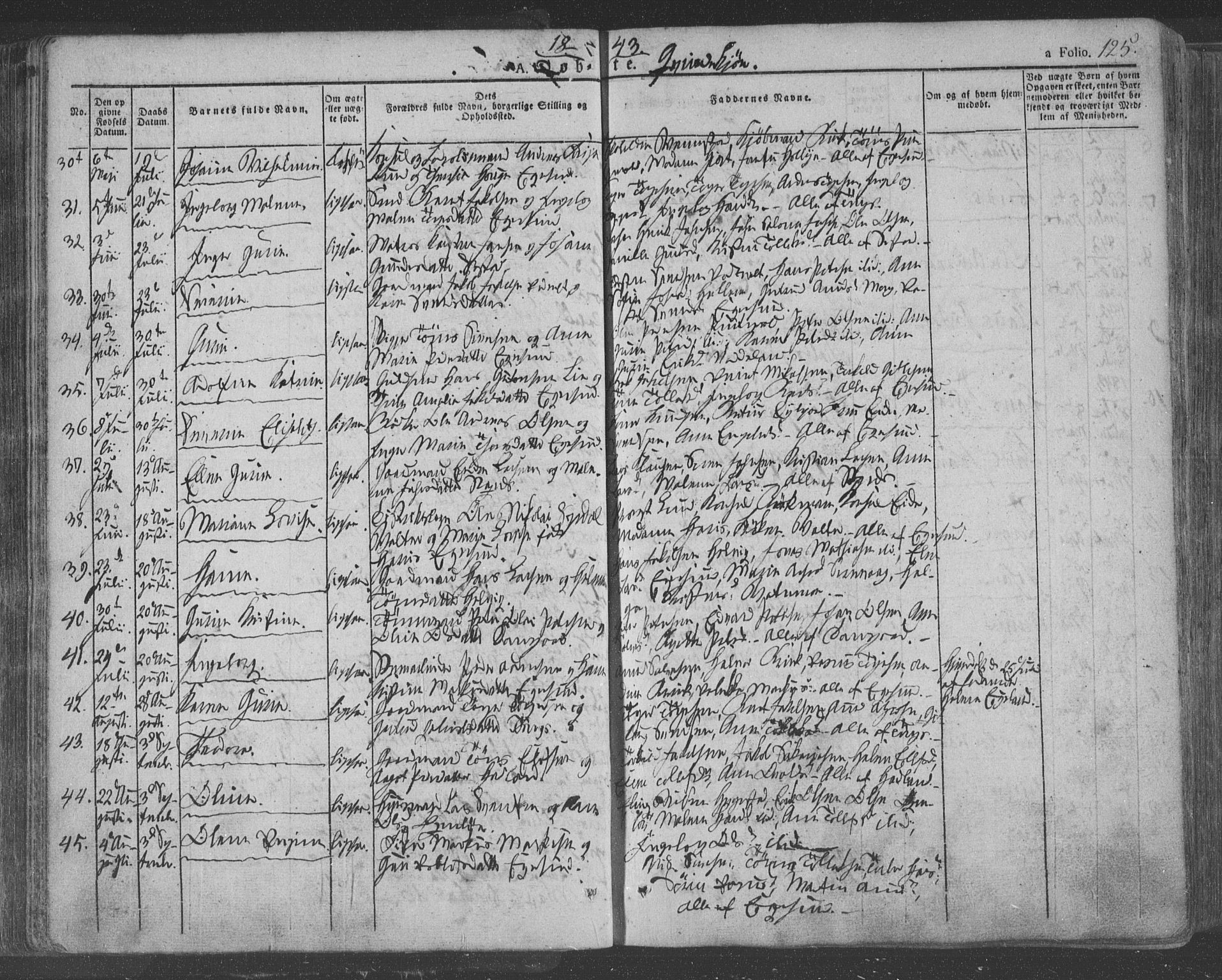 Eigersund sokneprestkontor, SAST/A-101807/S08/L0009: Parish register (official) no. A 9, 1827-1850, p. 125