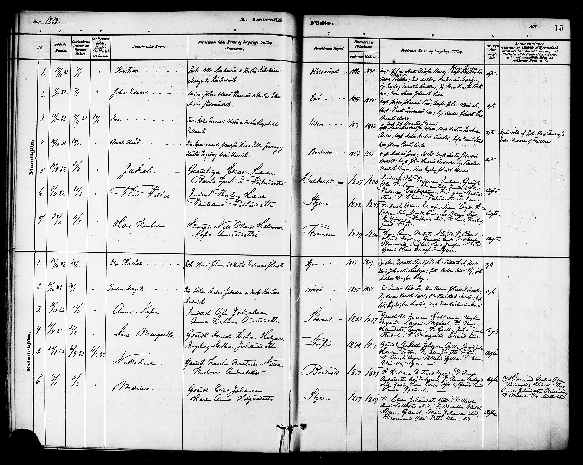 Ministerialprotokoller, klokkerbøker og fødselsregistre - Sør-Trøndelag, SAT/A-1456/655/L0680: Parish register (official) no. 655A09, 1880-1894, p. 15