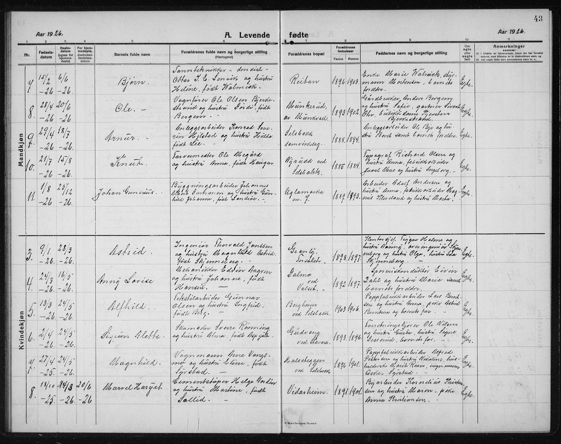 Ministerialprotokoller, klokkerbøker og fødselsregistre - Sør-Trøndelag, SAT/A-1456/611/L0356: Parish register (copy) no. 611C04, 1914-1938, p. 43