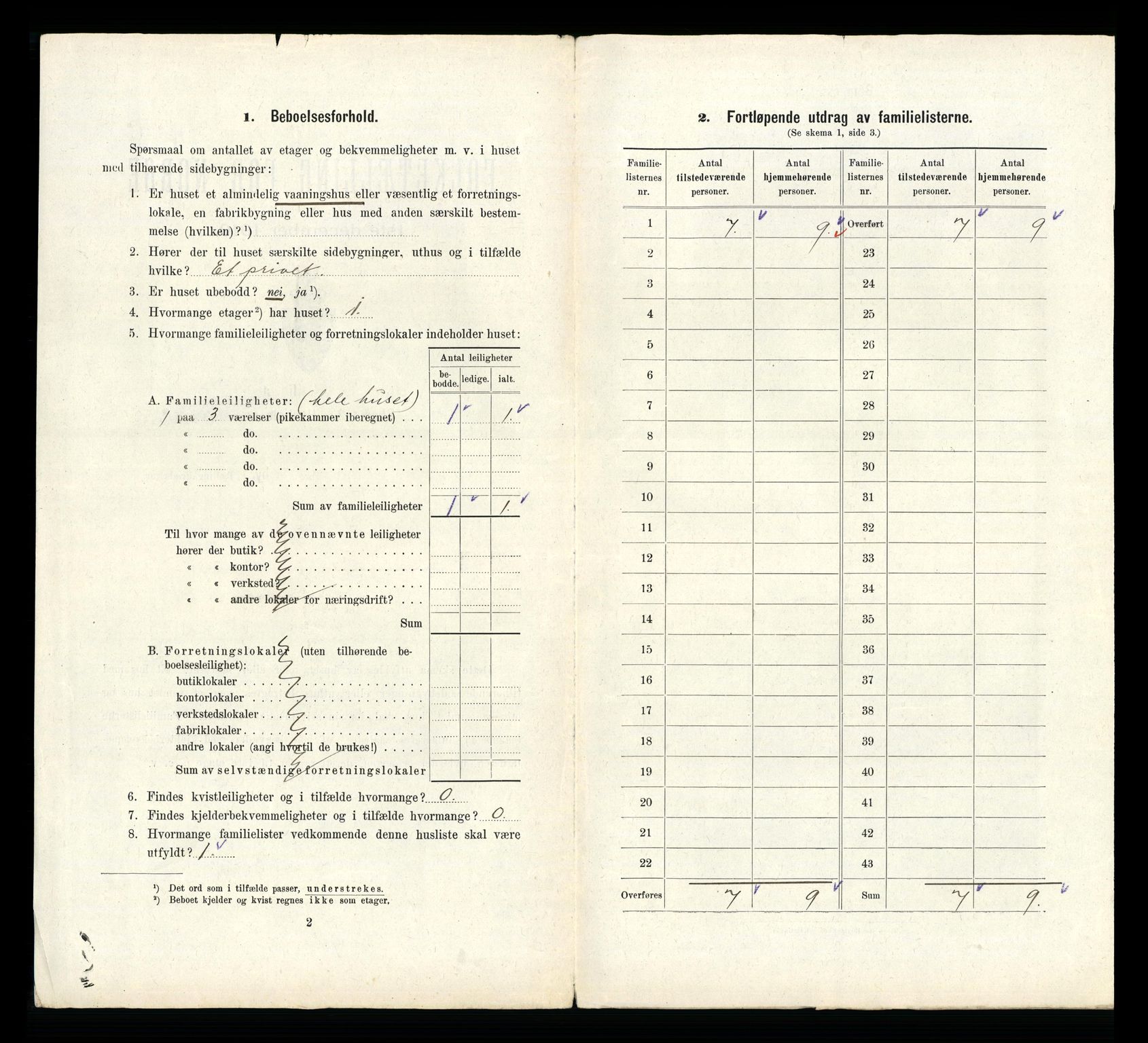 RA, 1910 census for Kragerø, 1910, p. 2717