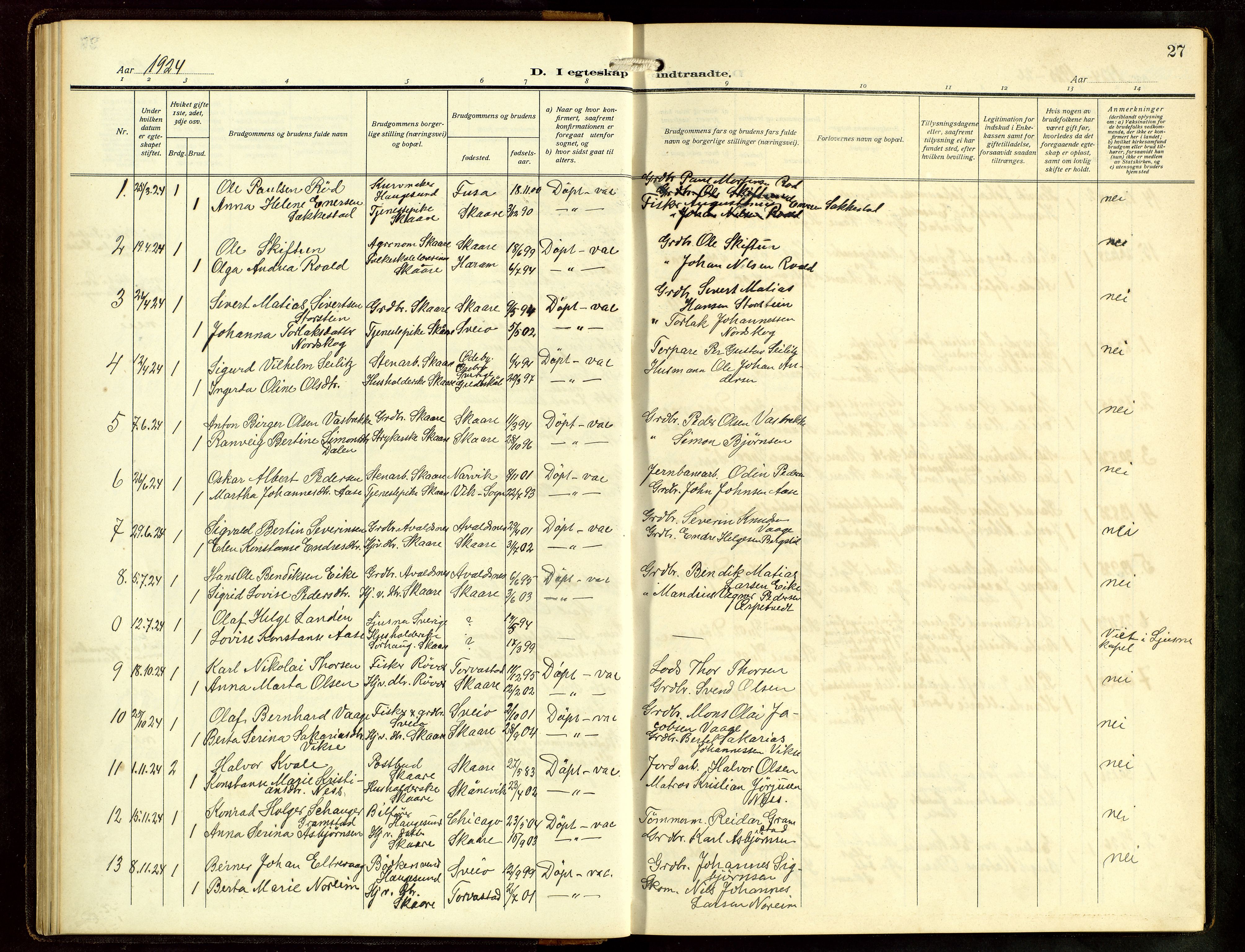 Haugesund sokneprestkontor, AV/SAST-A -101863/H/Ha/Hab/L0006: Parish register (copy) no. B 9, 1909-1951, p. 27