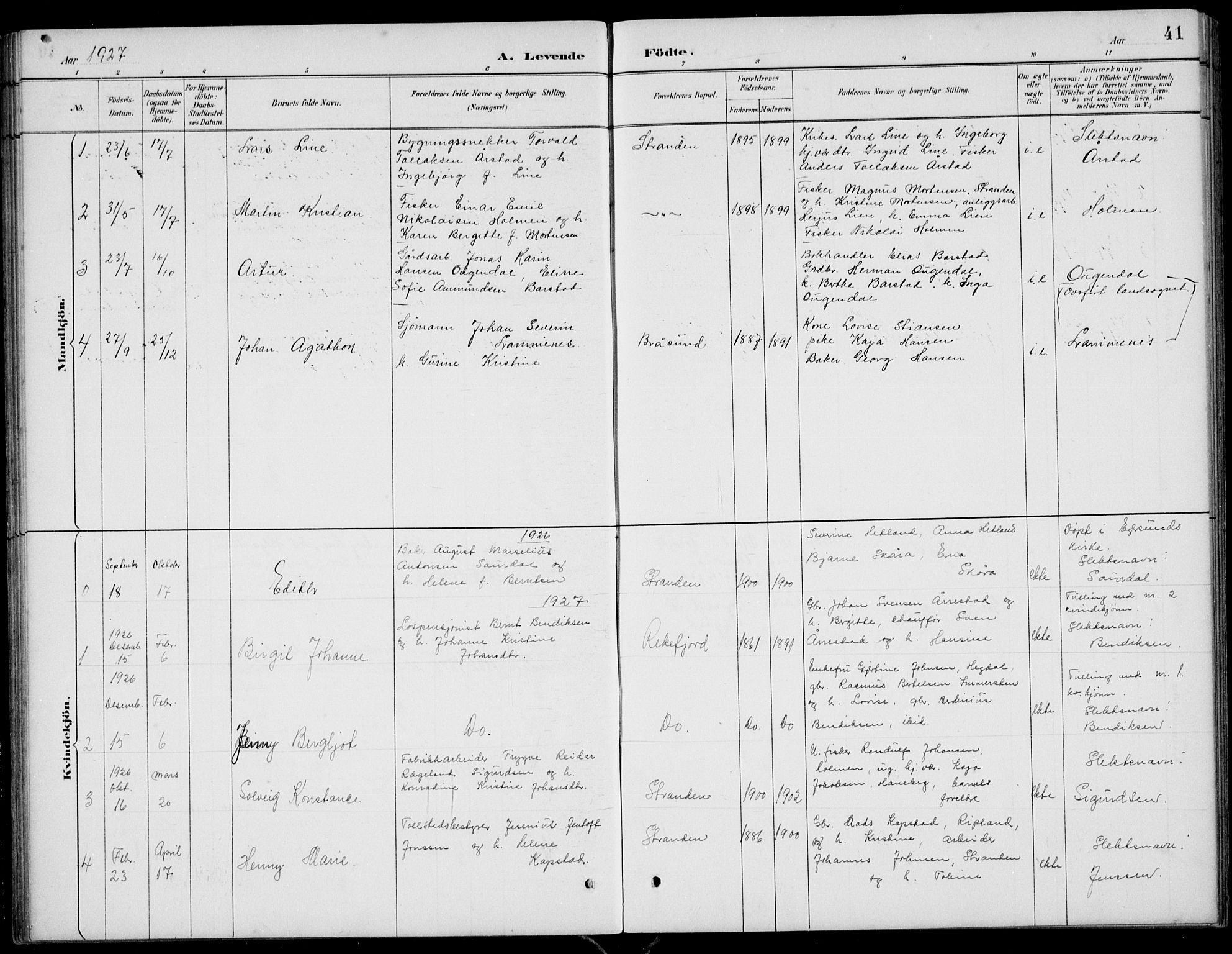 Sokndal sokneprestkontor, SAST/A-101808: Parish register (copy) no. B 5, 1887-1934, p. 41