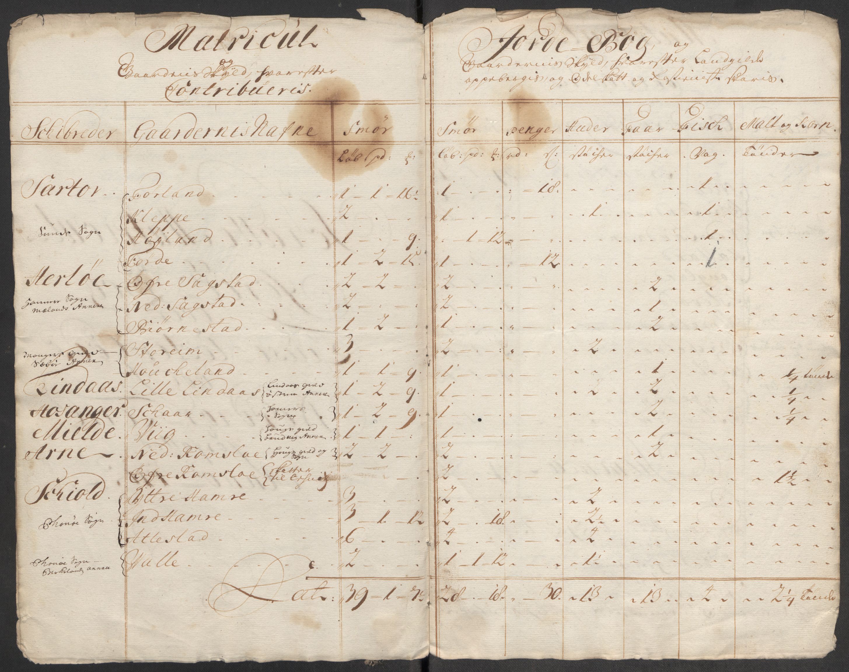 Rentekammeret inntil 1814, Reviderte regnskaper, Fogderegnskap, RA/EA-4092/R51/L3198: Fogderegnskap Nordhordland og Voss, 1715, p. 282