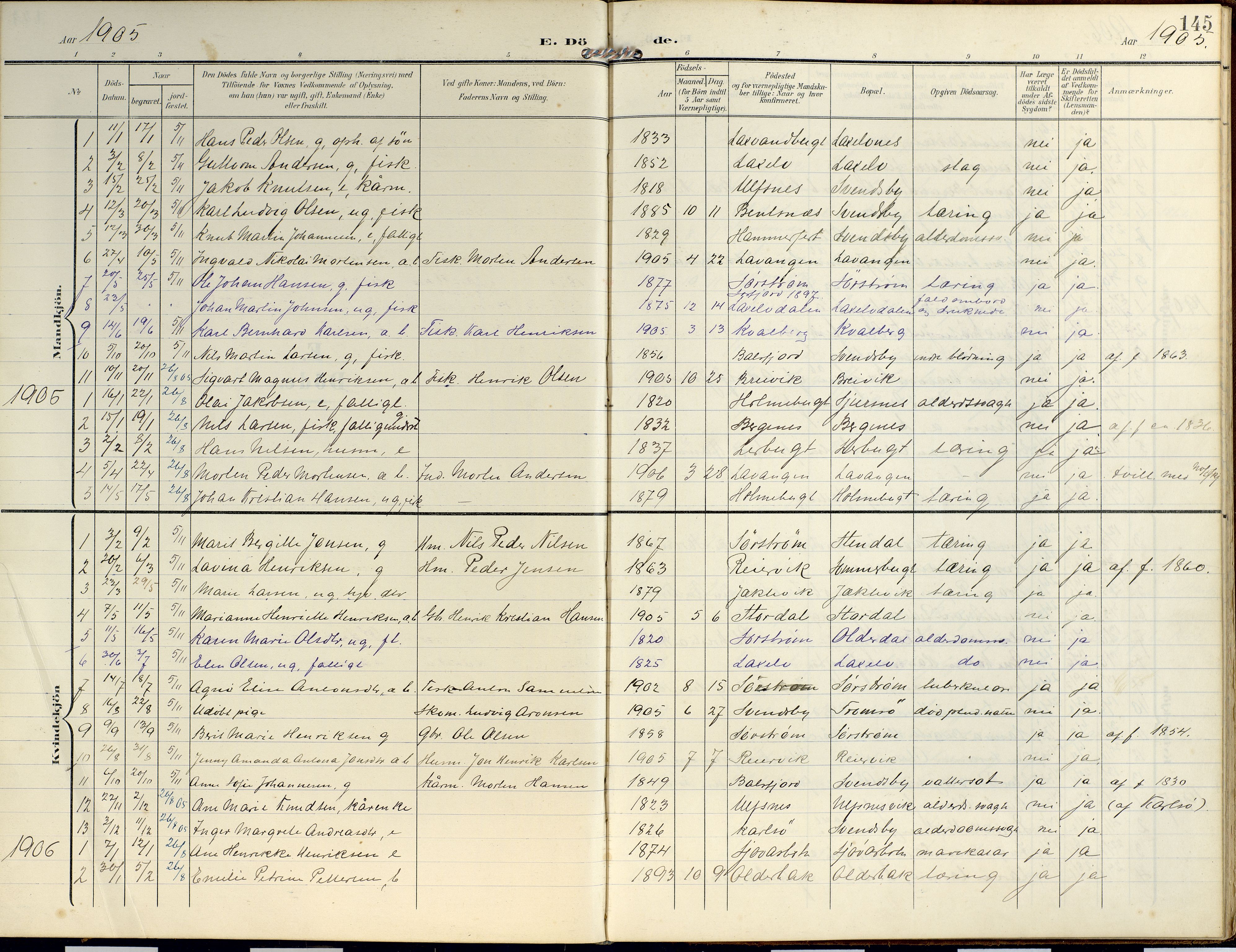 Lyngen sokneprestembete, SATØ/S-1289/H/He/Hea/L0014kirke: Parish register (official) no. 14, 1905-1920, p. 145