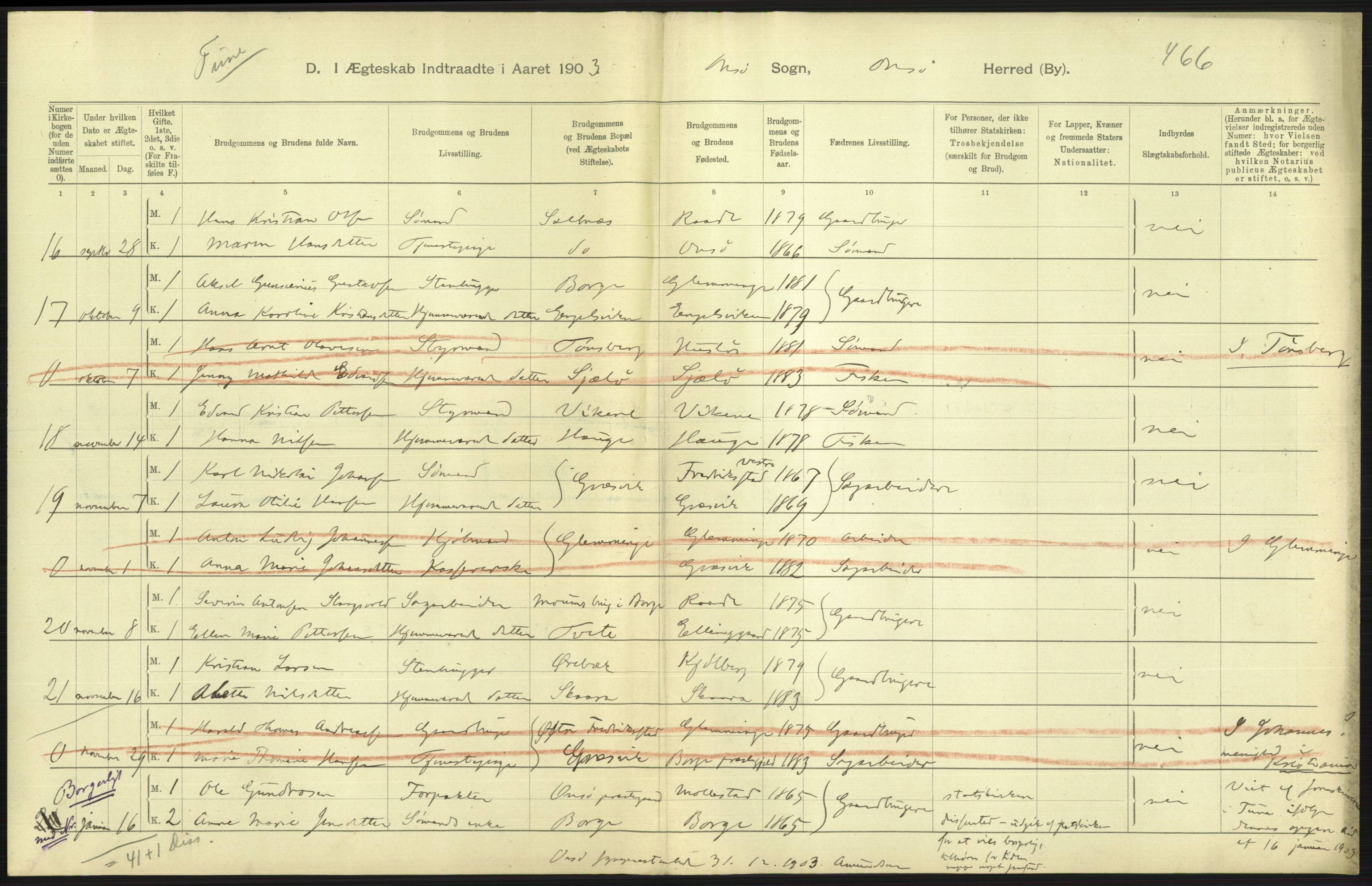 Statistisk sentralbyrå, Sosiodemografiske emner, Befolkning, AV/RA-S-2228/D/Df/Dfa/Dfaa/L0001: Smålenenes amt: Fødte, gifte, døde, 1903, p. 511