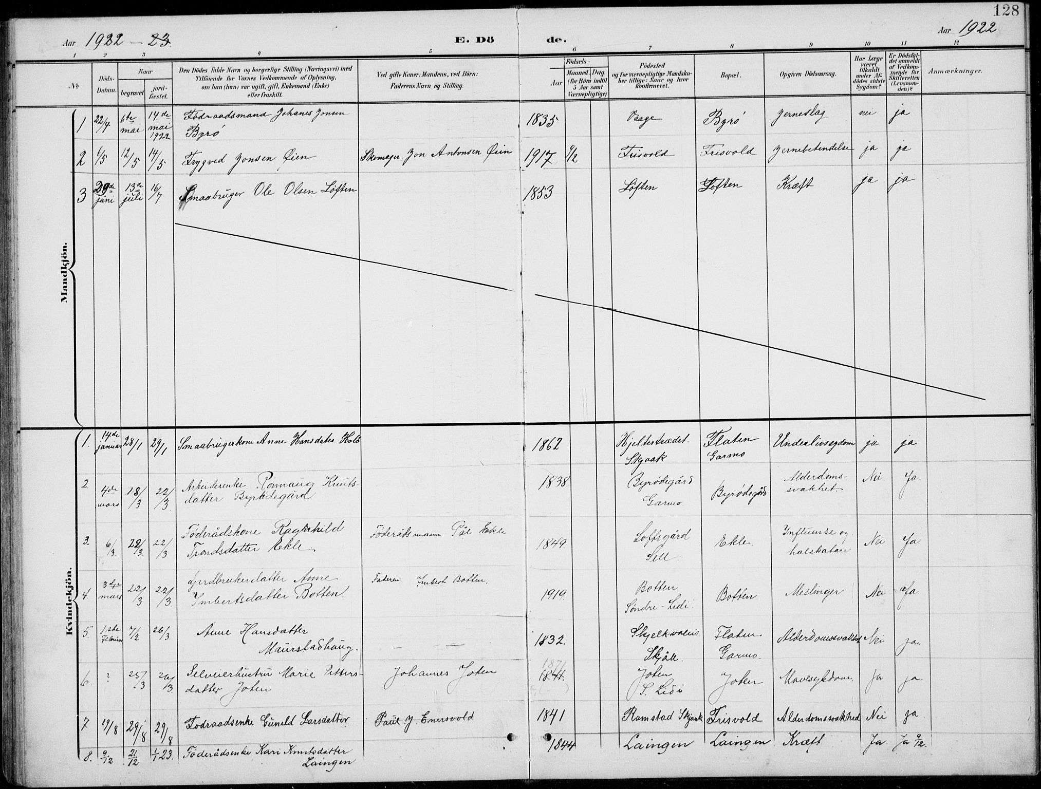 Lom prestekontor, SAH/PREST-070/L/L0006: Parish register (copy) no. 6, 1901-1939, p. 128