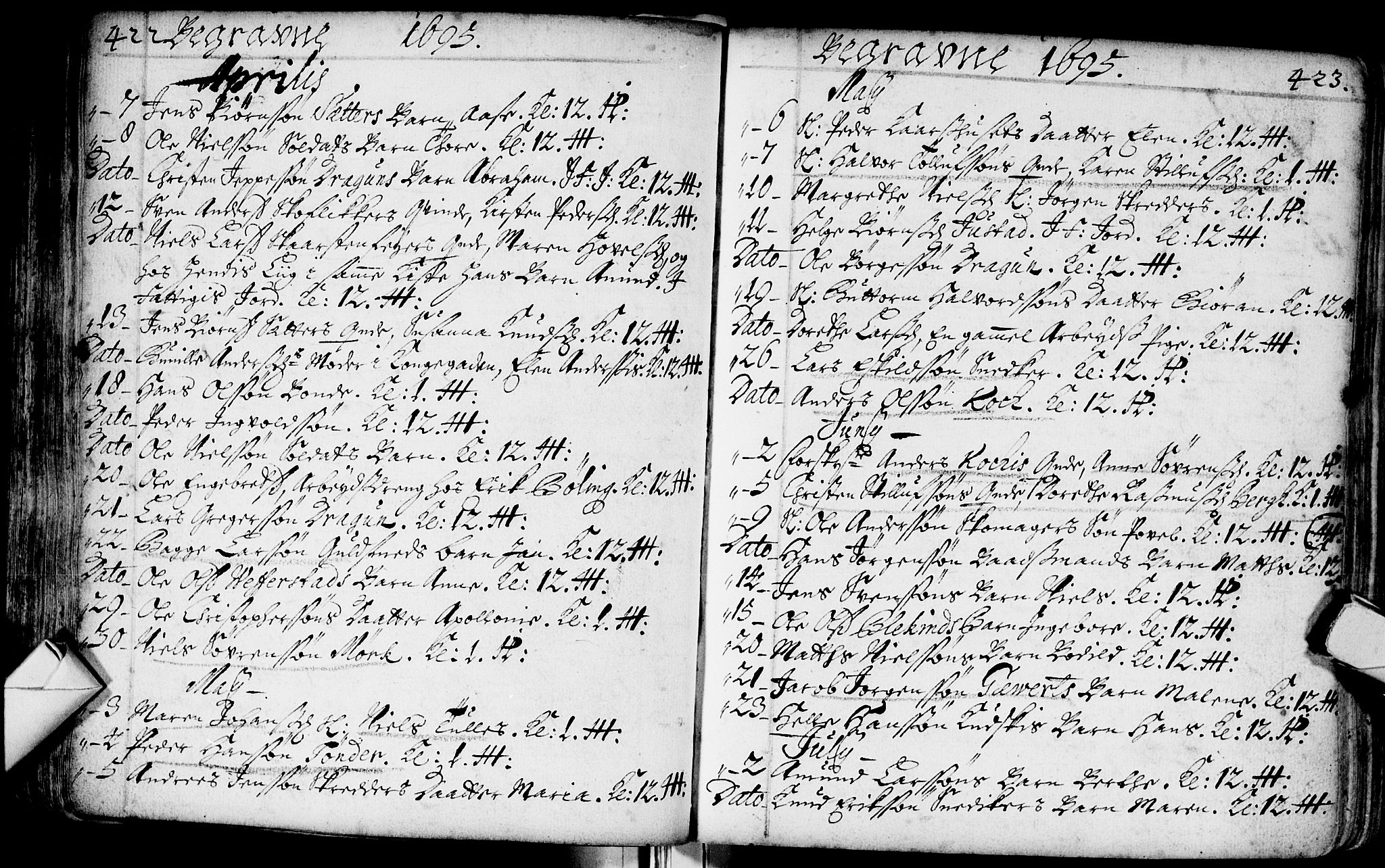 Bragernes kirkebøker, SAKO/A-6/F/Fa/L0002: Parish register (official) no. I 2, 1680-1705, p. 422-423