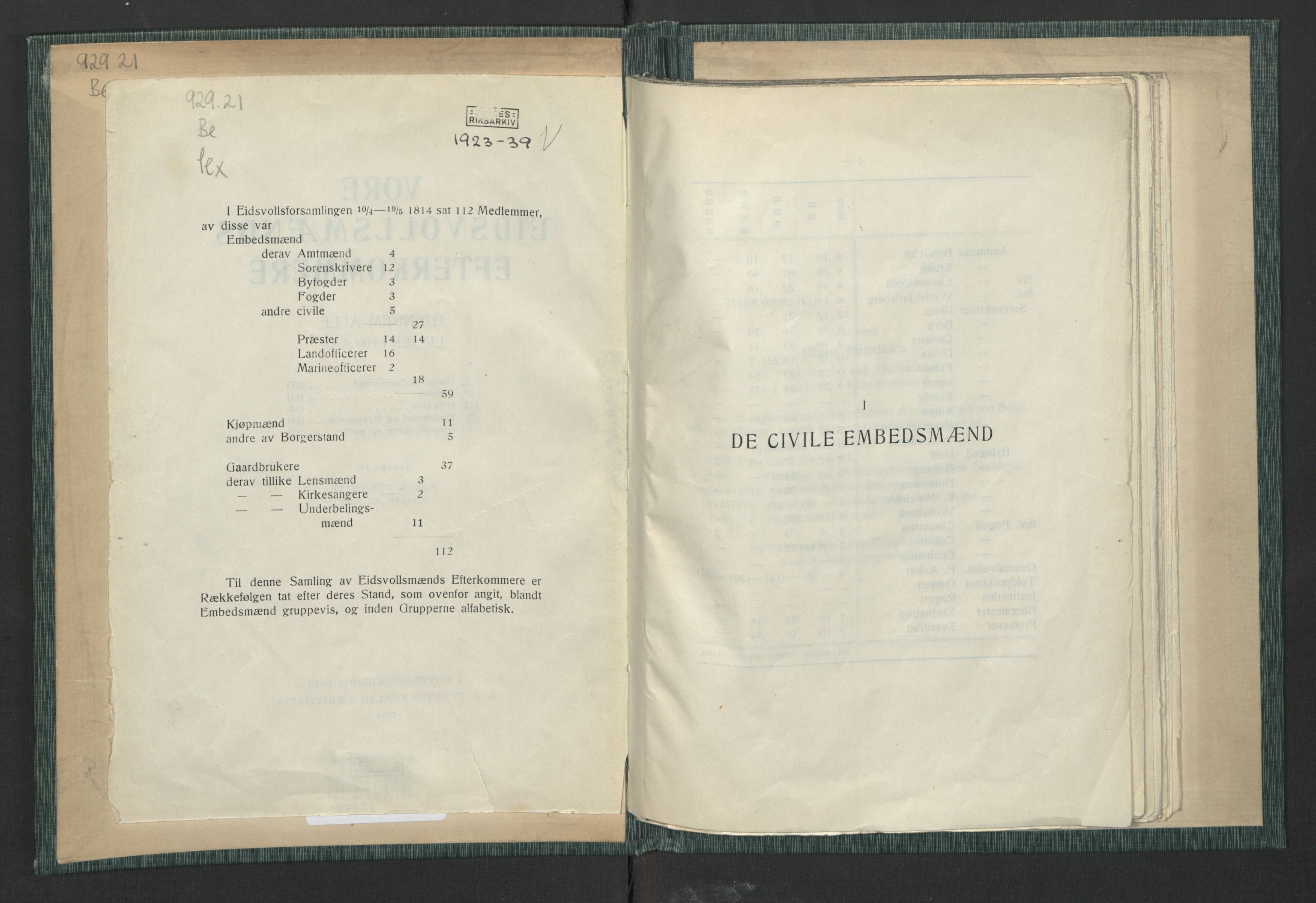 Andre publikasjoner, PUBL/PUBL-999/0003/0001: Johan Kielland Bergwitz: Vore Eidsvollsmænds efterkommere. Gjennem alle linjer i 100 aar (1914), 1814-1914, p. 3