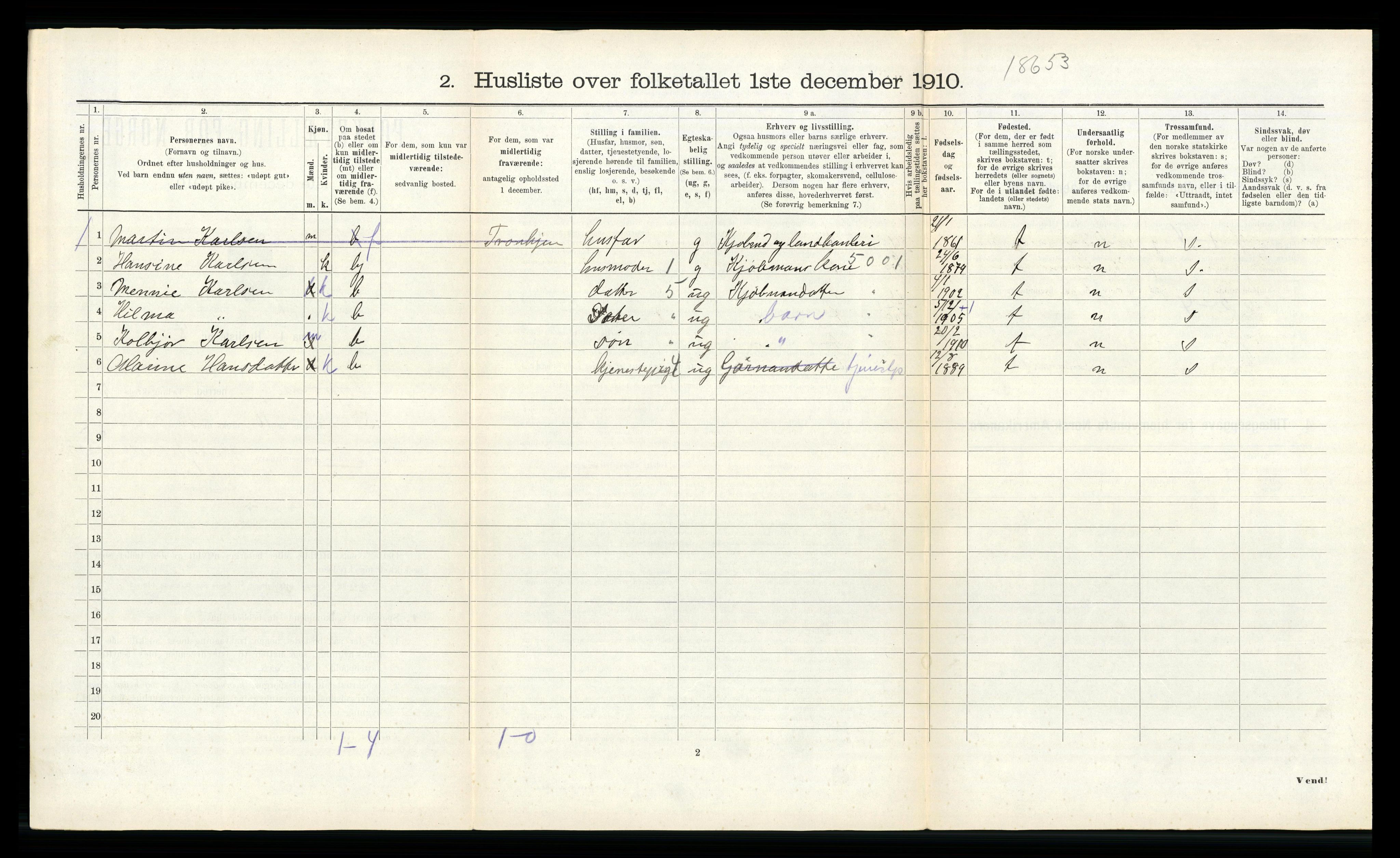 RA, 1910 census for Sør-Frøya, 1910, p. 495