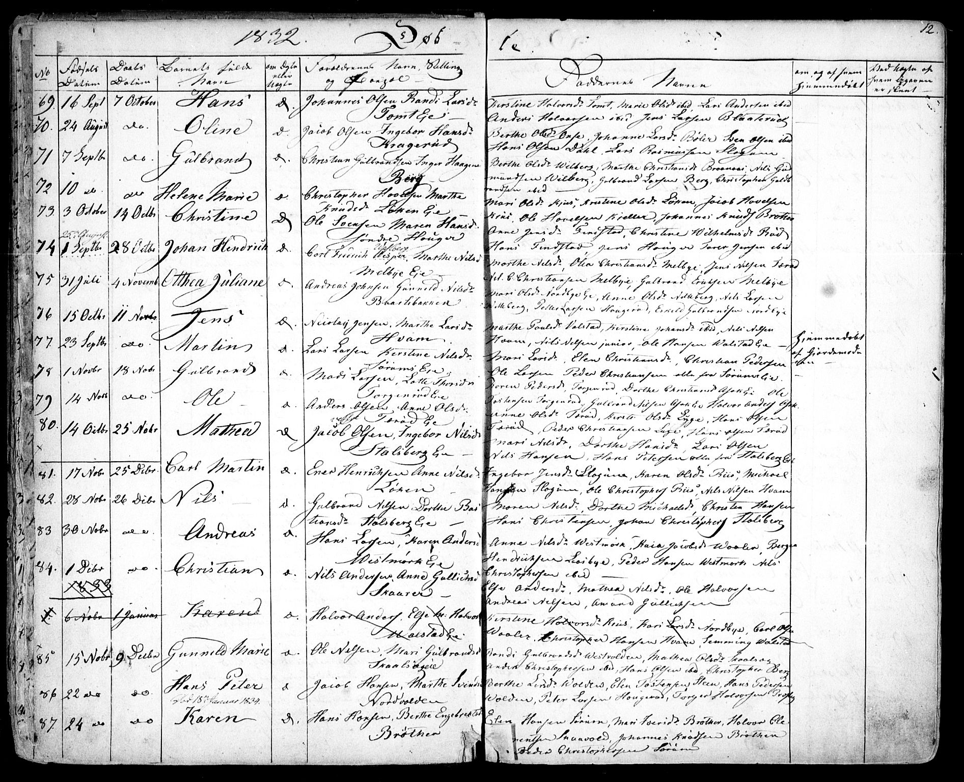 Skedsmo prestekontor Kirkebøker, AV/SAO-A-10033a/F/Fa/L0009: Parish register (official) no. I 9, 1830-1853, p. 12