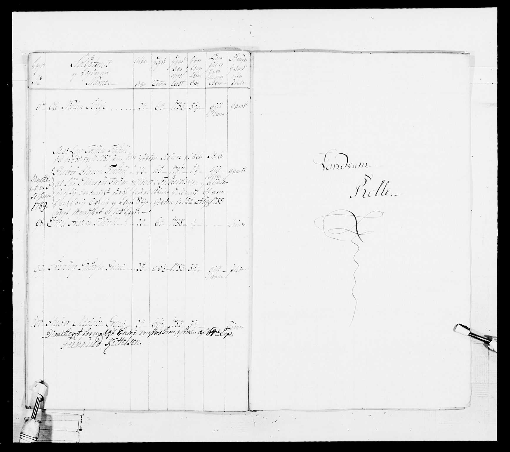 Generalitets- og kommissariatskollegiet, Det kongelige norske kommissariatskollegium, AV/RA-EA-5420/E/Eh/L0103: 1. Vesterlenske nasjonale infanteriregiment, 1782-1789, p. 199