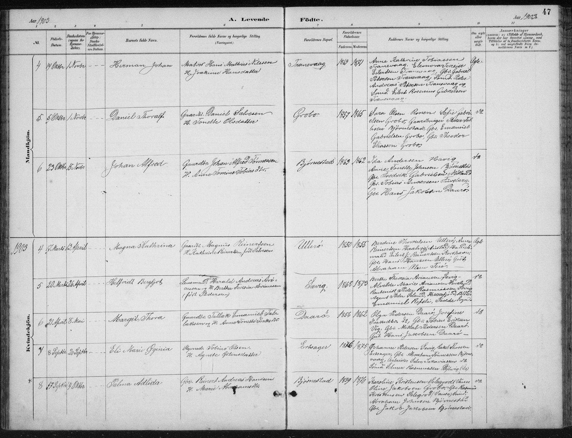 Herad sokneprestkontor, AV/SAK-1111-0018/F/Fb/Fbb/L0004: Parish register (copy) no. B 4, 1890-1935, p. 47