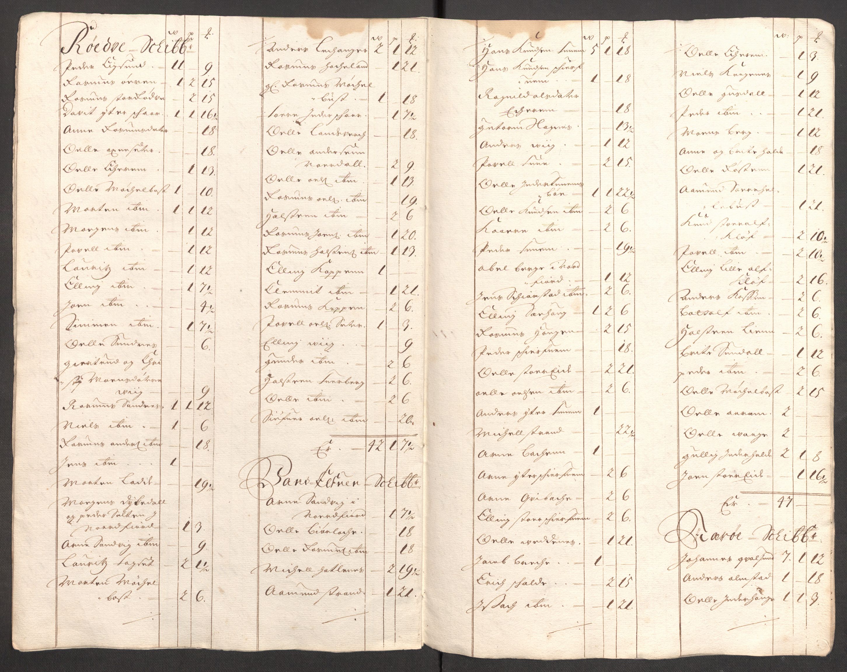 Rentekammeret inntil 1814, Reviderte regnskaper, Fogderegnskap, AV/RA-EA-4092/R54/L3558: Fogderegnskap Sunnmøre, 1700-1701, p. 266