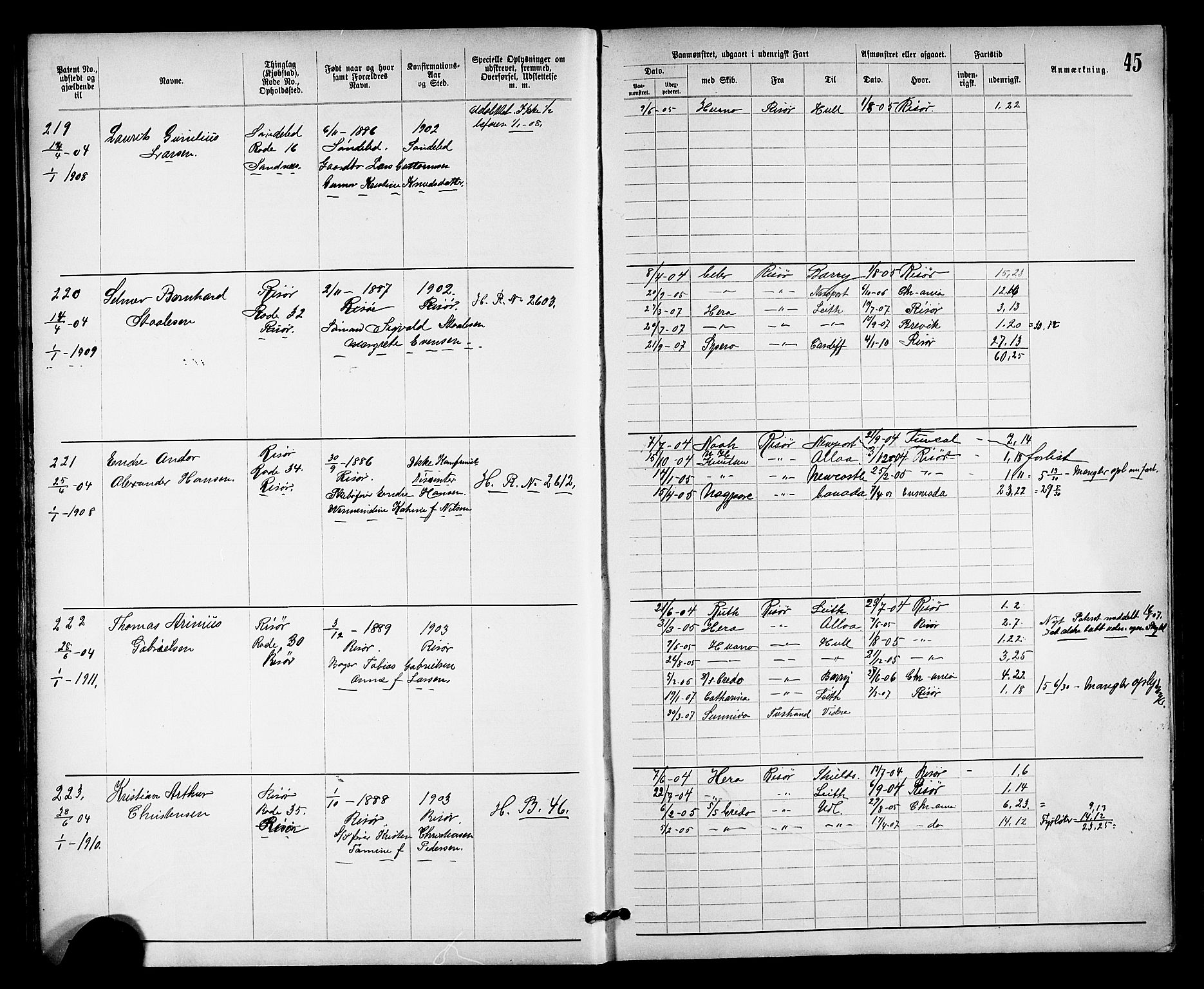 Risør mønstringskrets, AV/SAK-2031-0010/F/Fa/L0004: Annotasjonsrulle nr 1914-1915 og nr 1-477, T-8, 1899-1911, p. 47