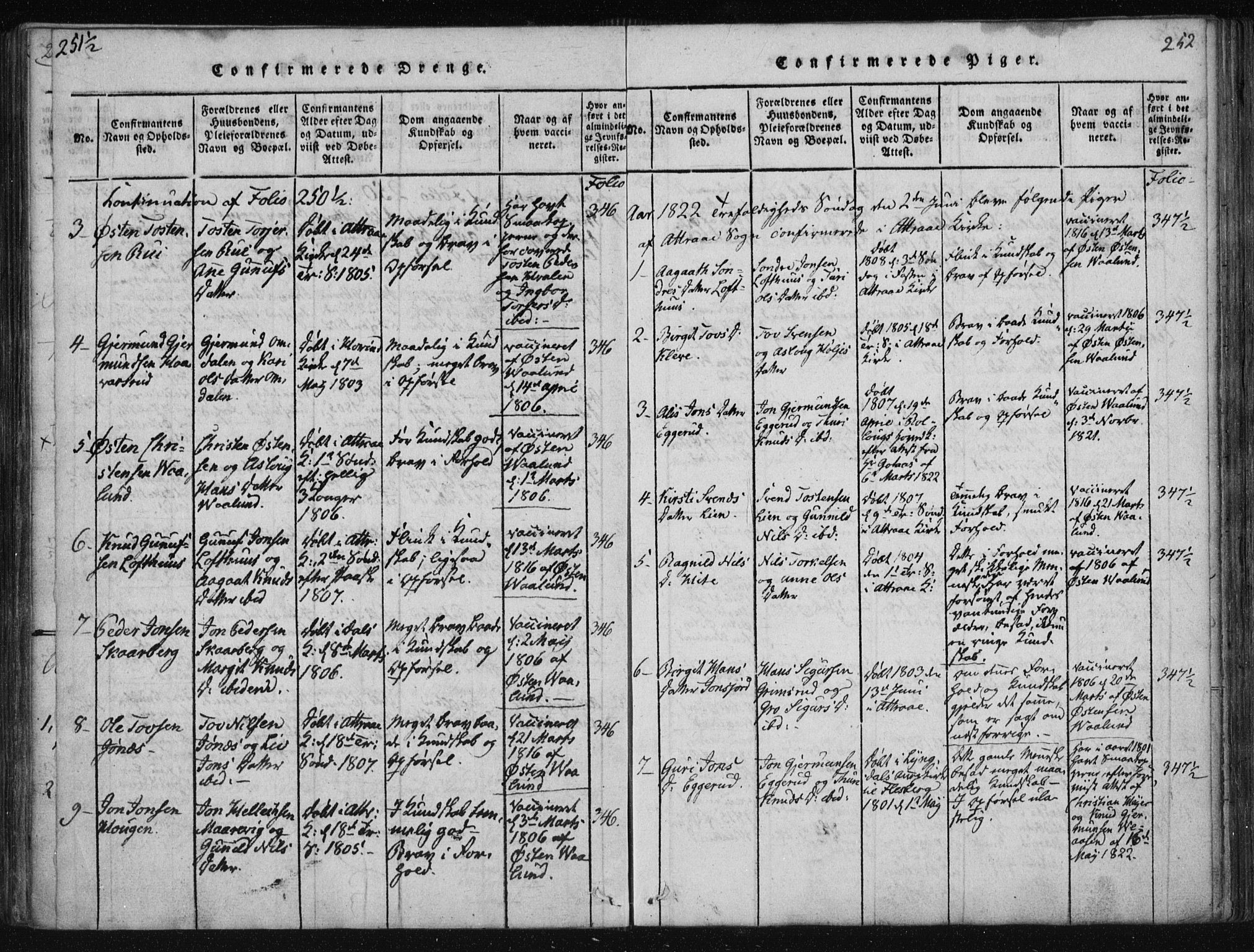 Tinn kirkebøker, SAKO/A-308/F/Fa/L0004: Parish register (official) no. I 4, 1815-1843, p. 251b-252a