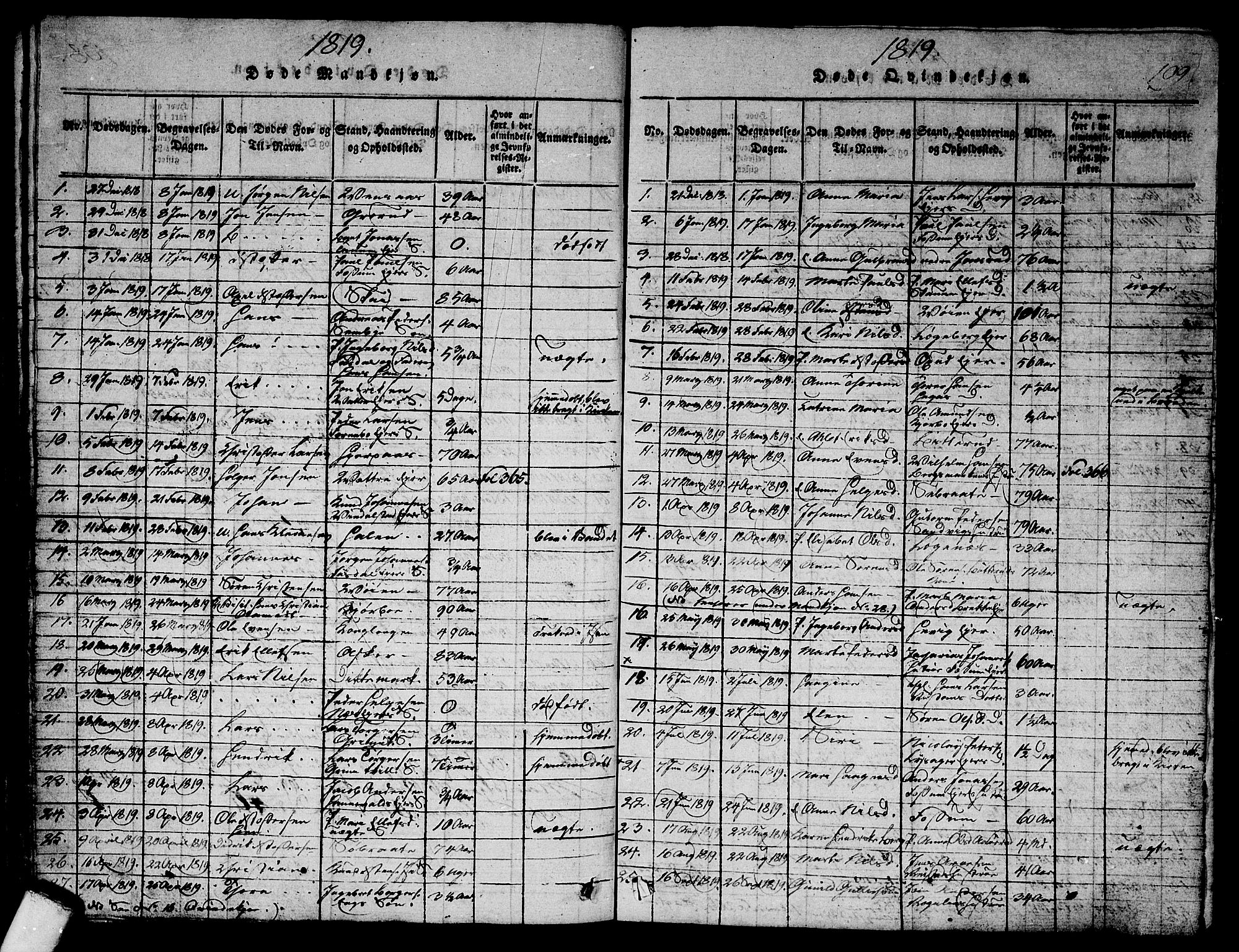 Asker prestekontor Kirkebøker, SAO/A-10256a/G/Ga/L0001: Parish register (copy) no. I 1, 1814-1830, p. 109
