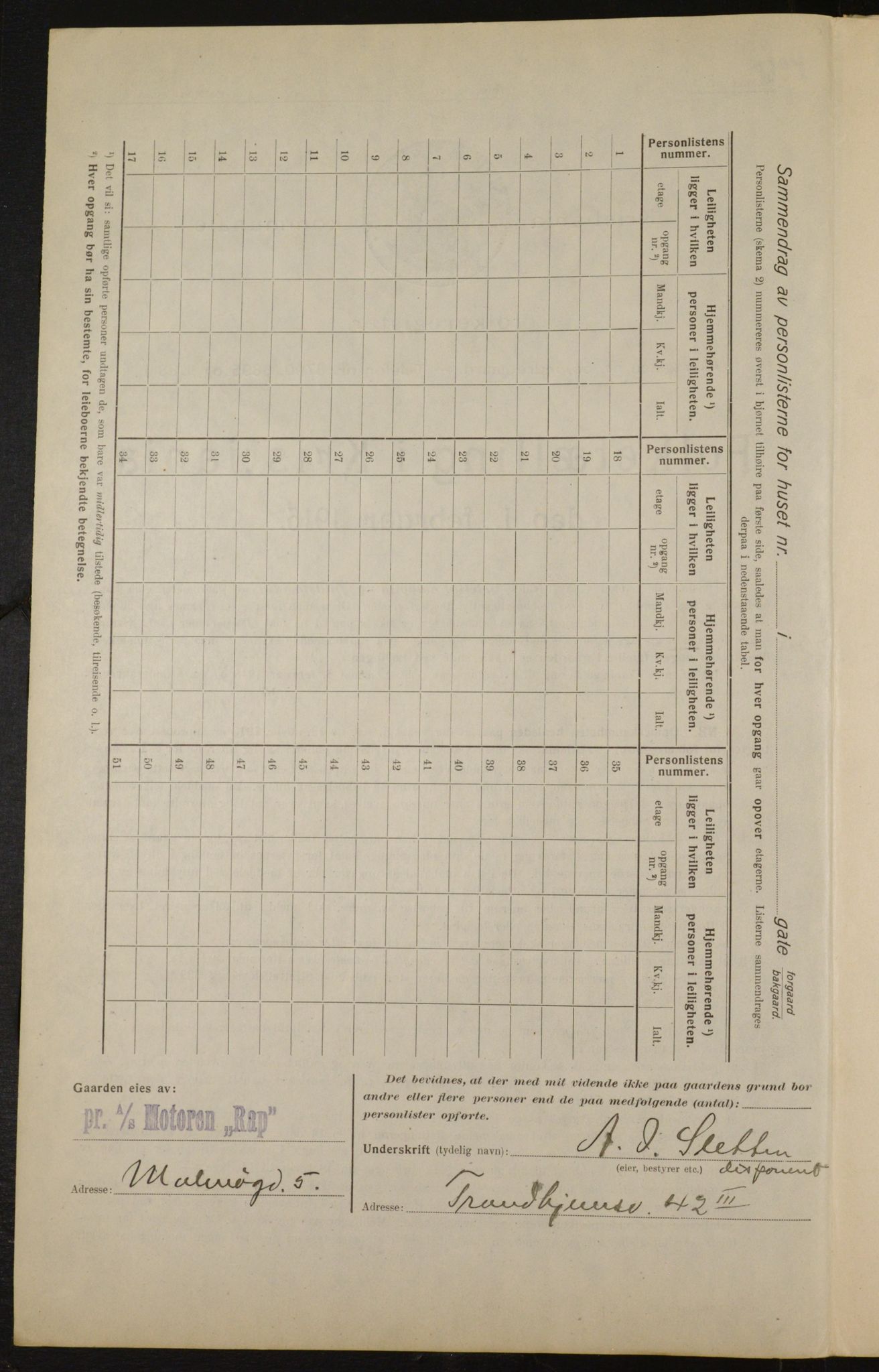 OBA, Municipal Census 1916 for Kristiania, 1916, p. 61400