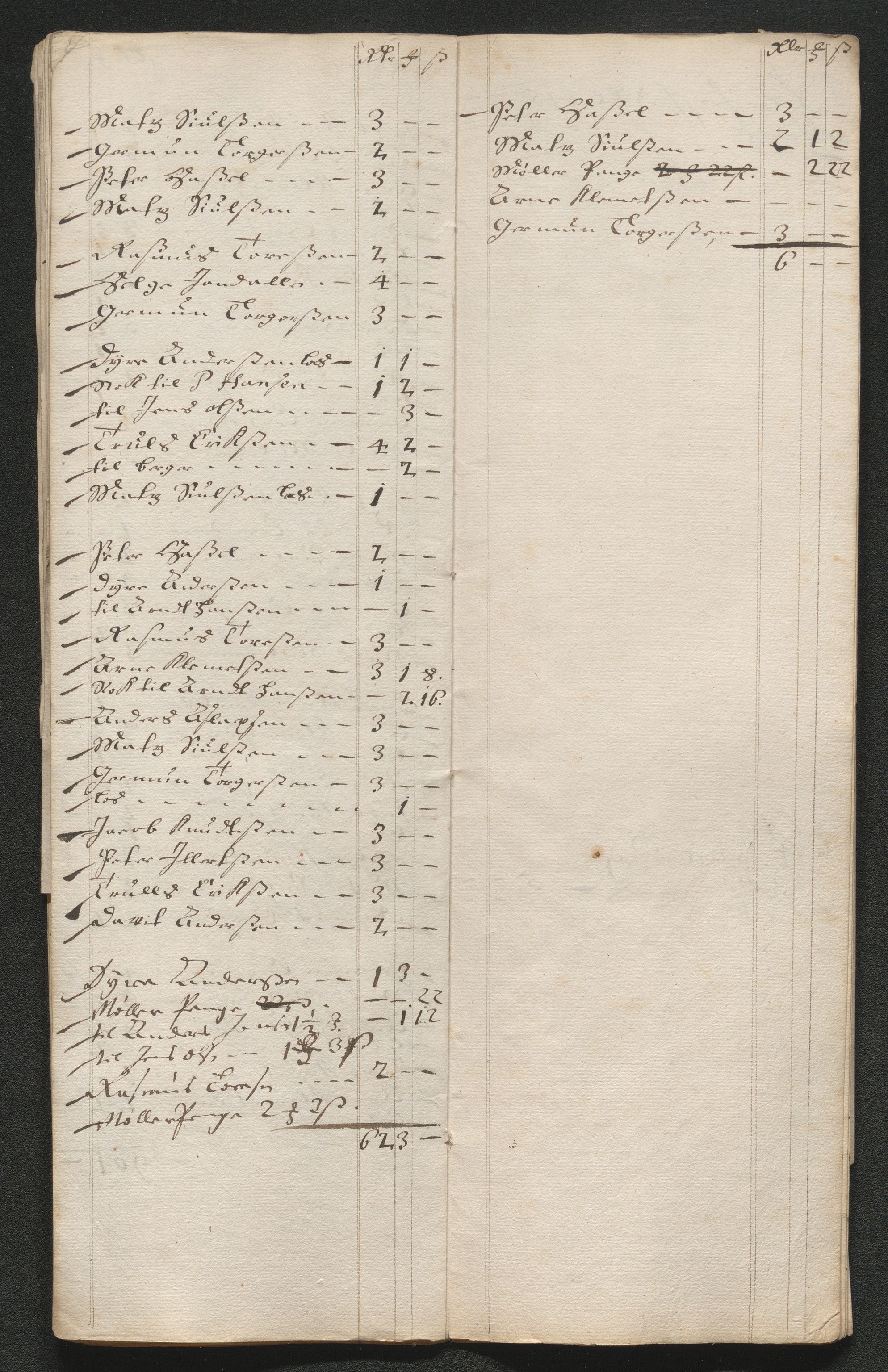 Kongsberg Sølvverk 1623-1816, AV/SAKO-EA-3135/001/D/Dc/Dcd/L0046: Utgiftsregnskap for gruver m.m., 1679, p. 255